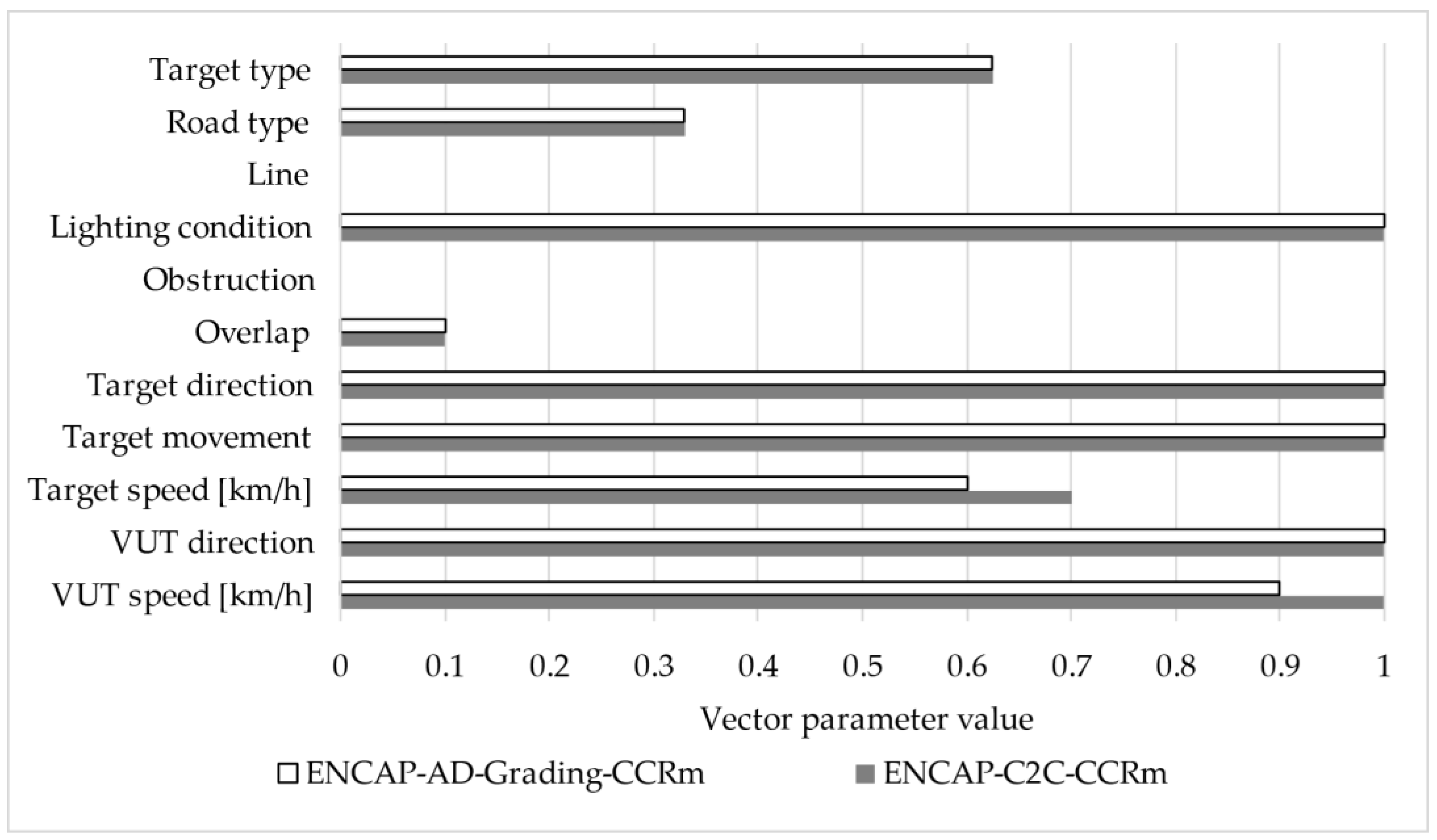 Applsci 15 07031 g004