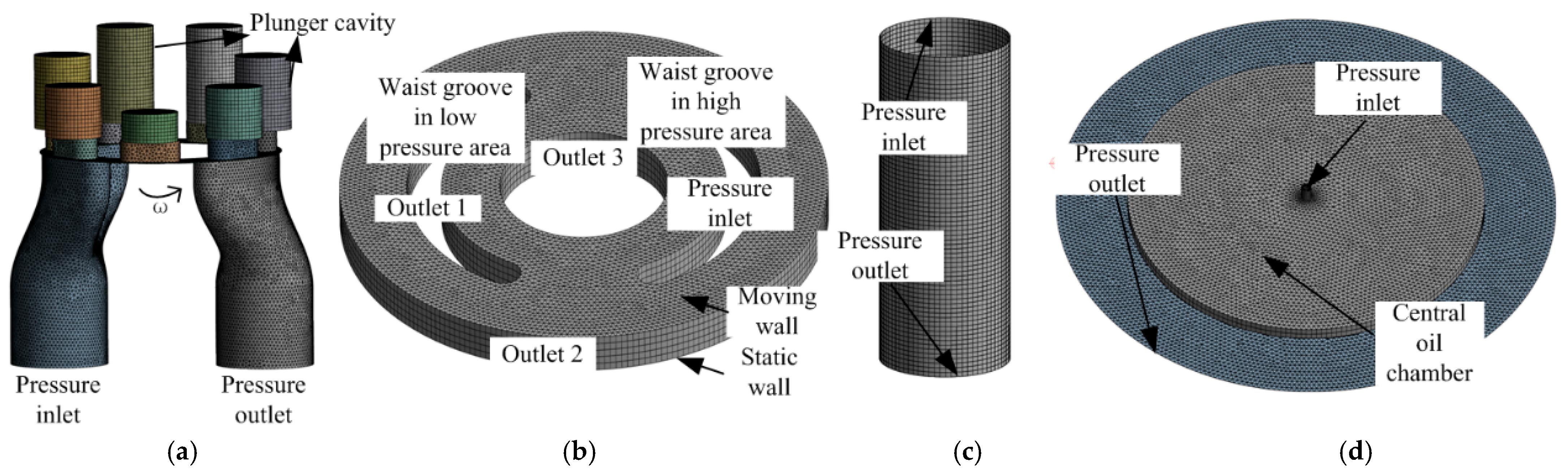Applsci 15 07032 g002