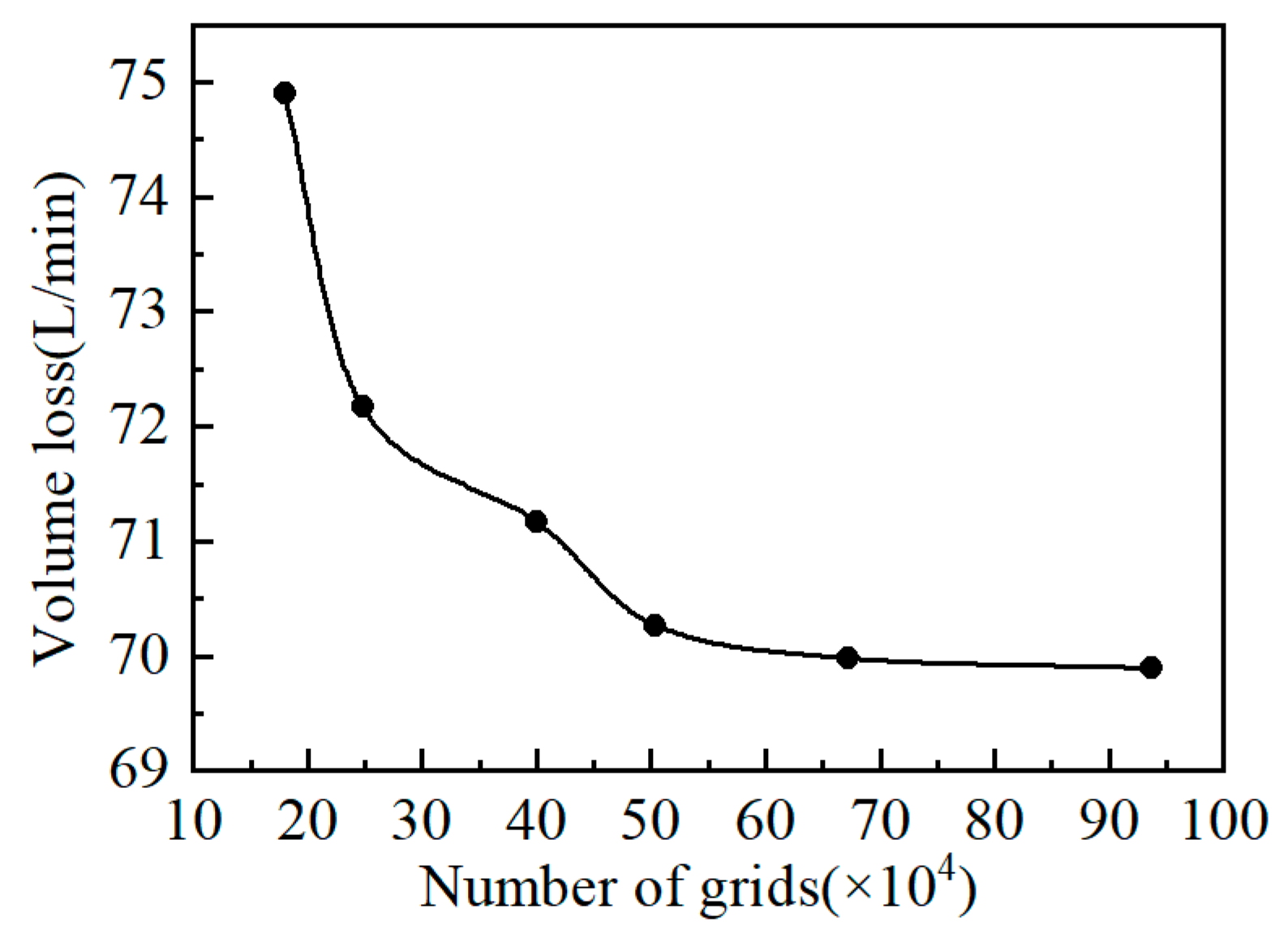 Applsci 15 07032 g003