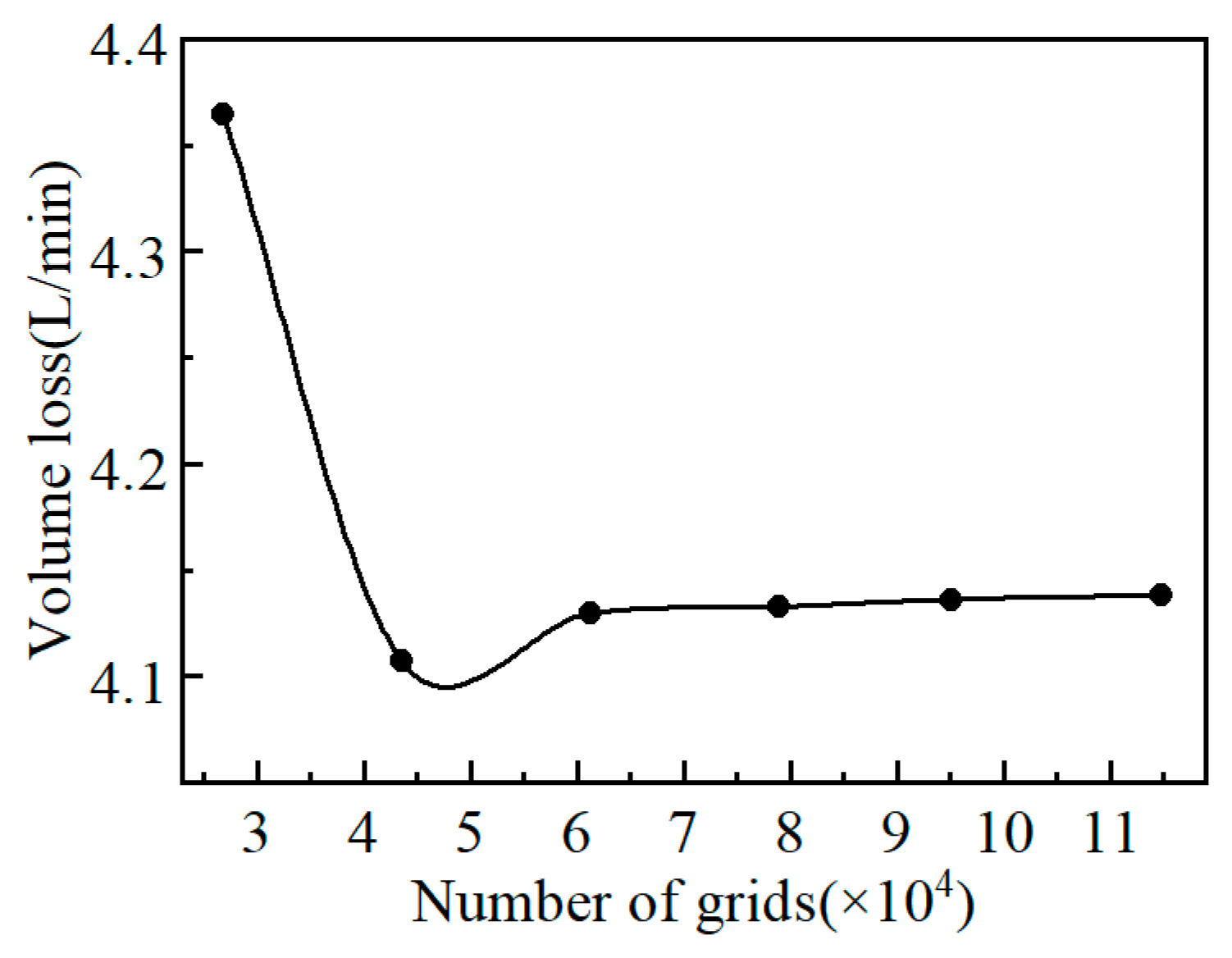 Applsci 15 07032 g004