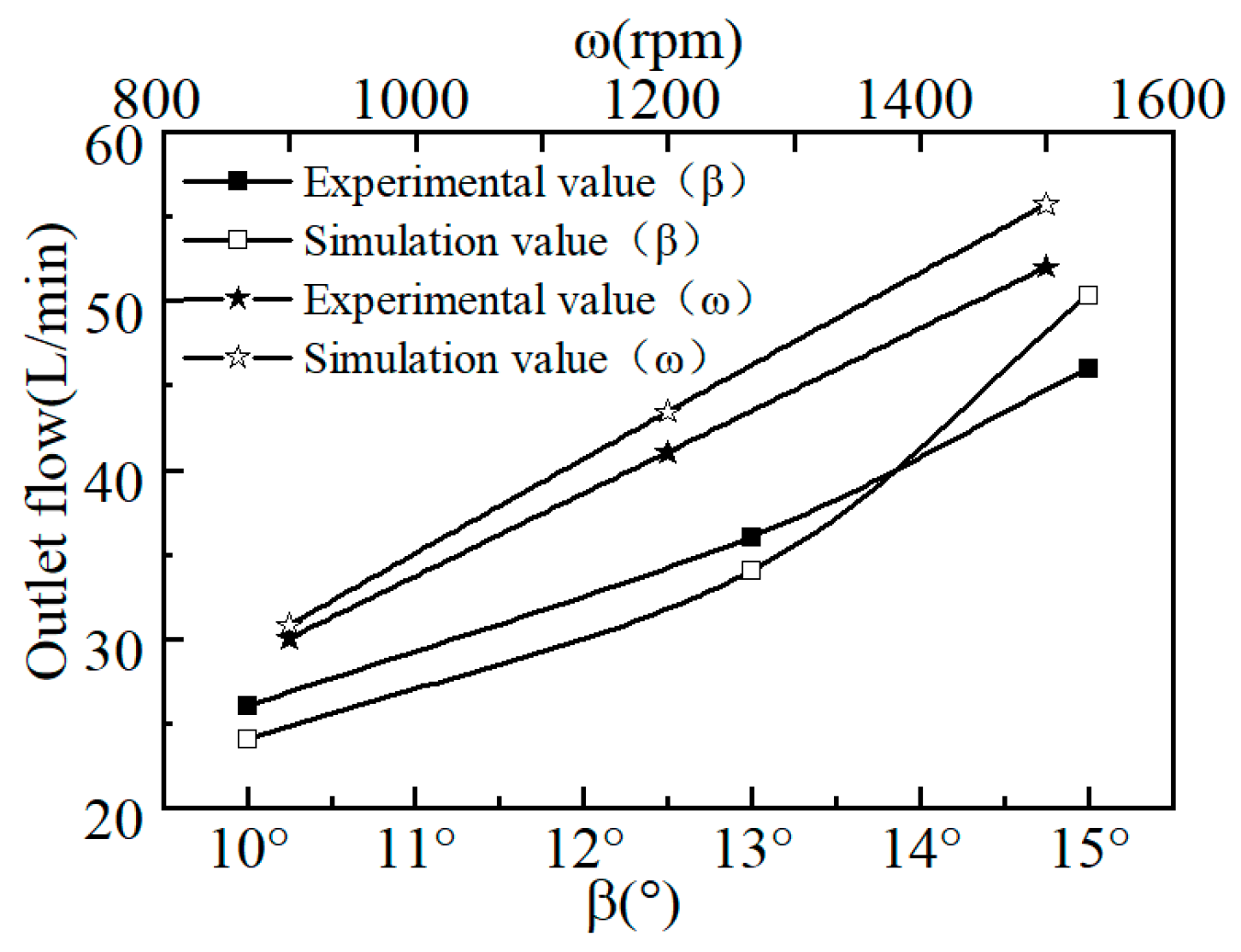 Applsci 15 07032 g008