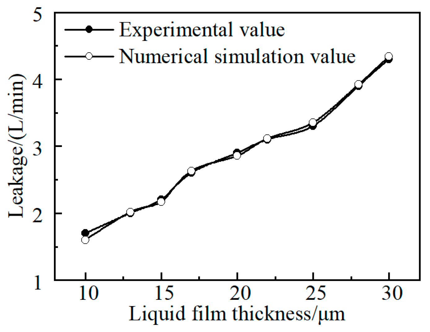 Applsci 15 07032 g009