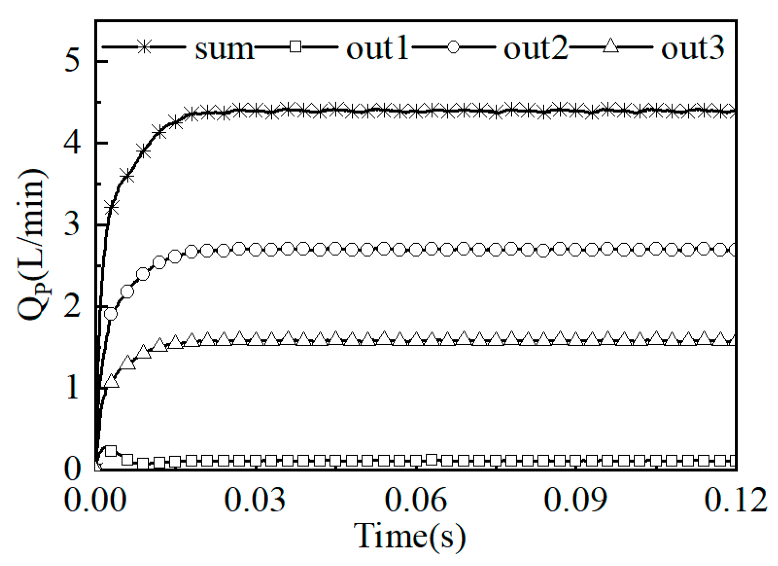 Applsci 15 07032 g011