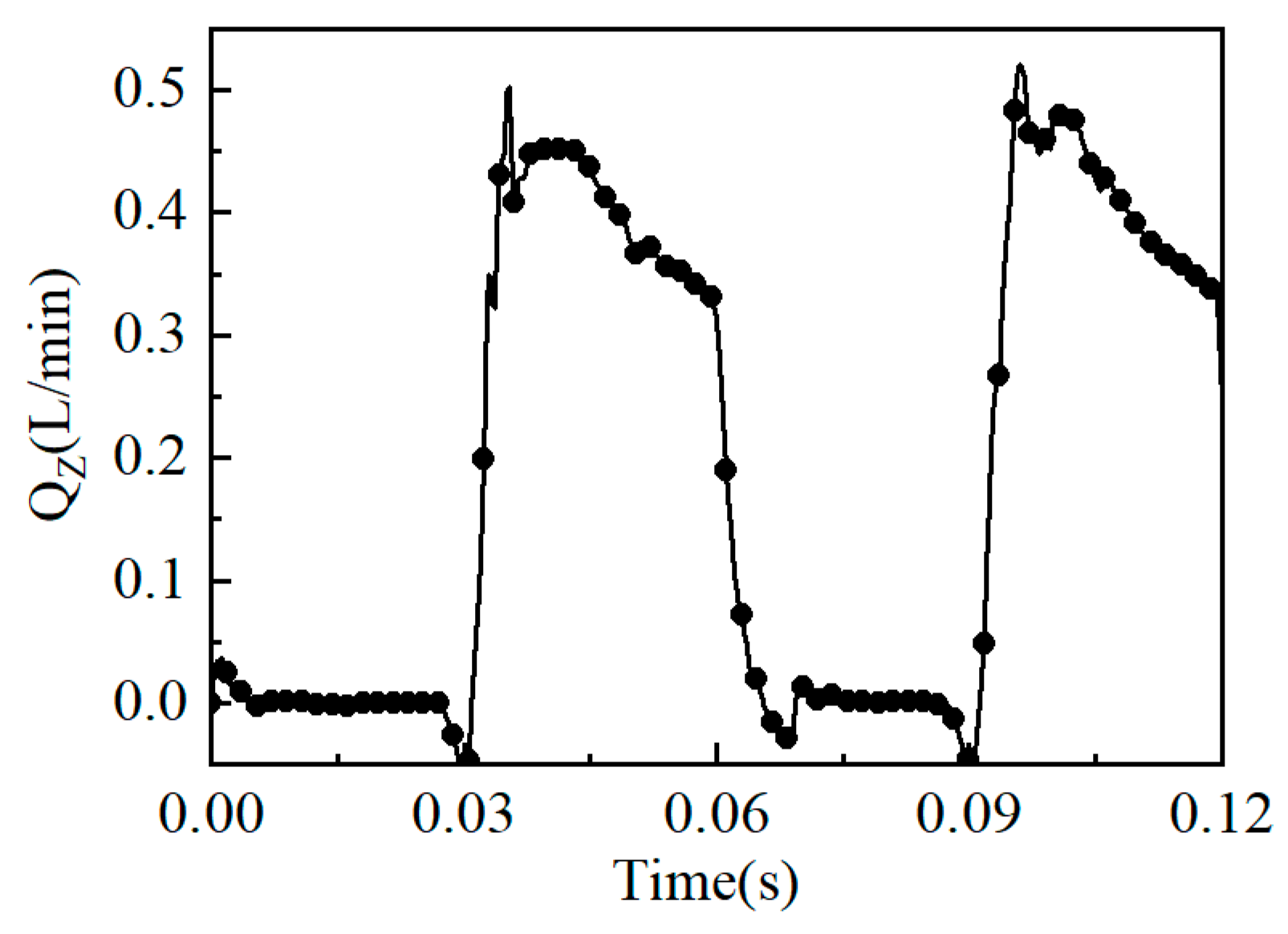 Applsci 15 07032 g012