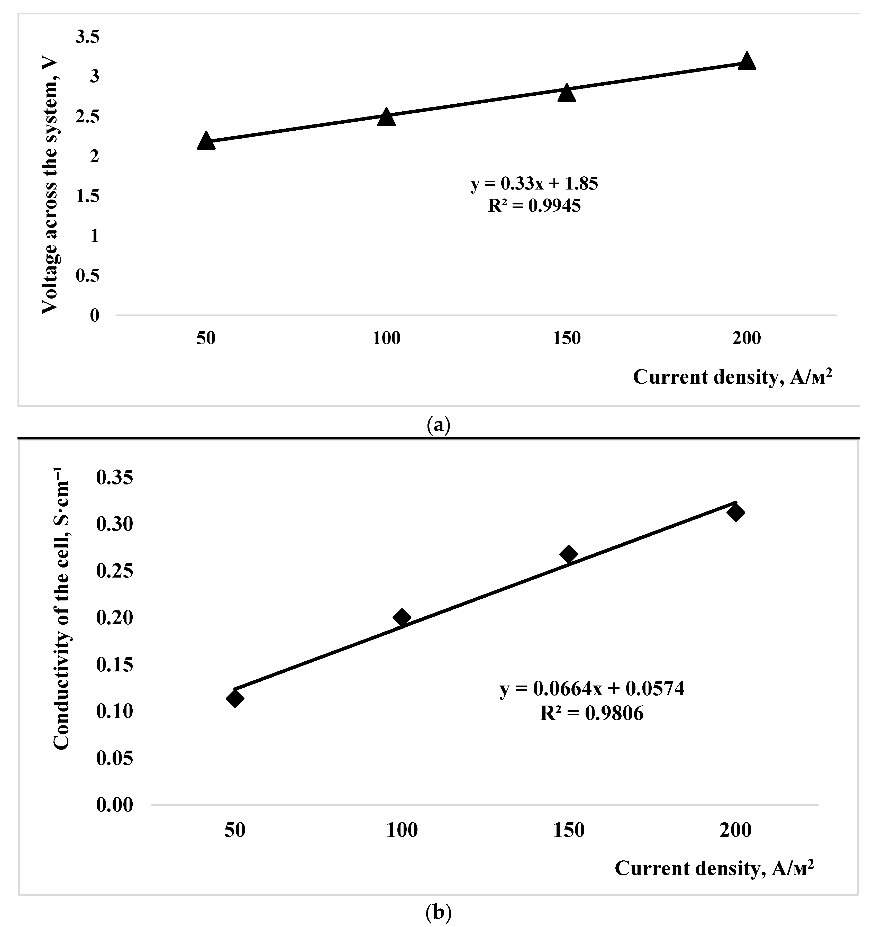Applsci 15 07033 g004