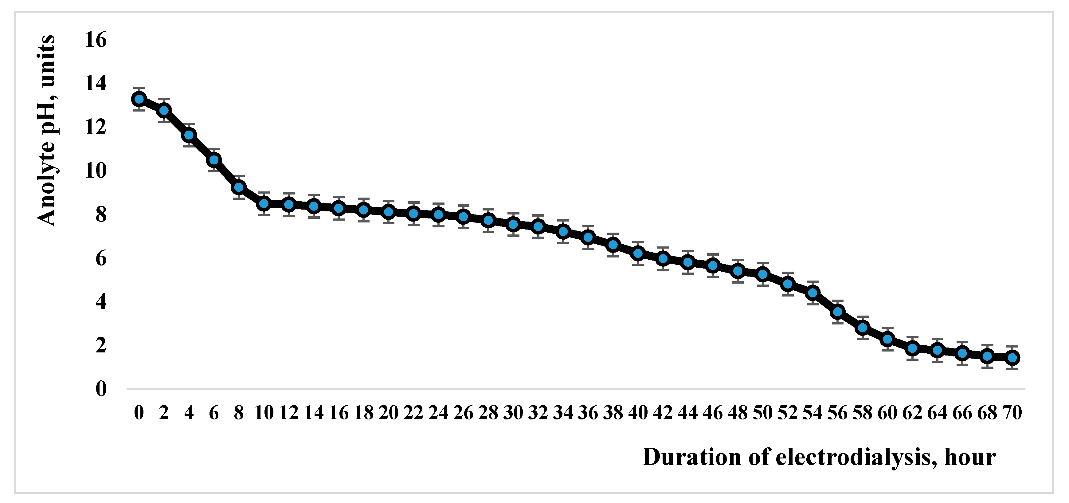 Applsci 15 07033 g005
