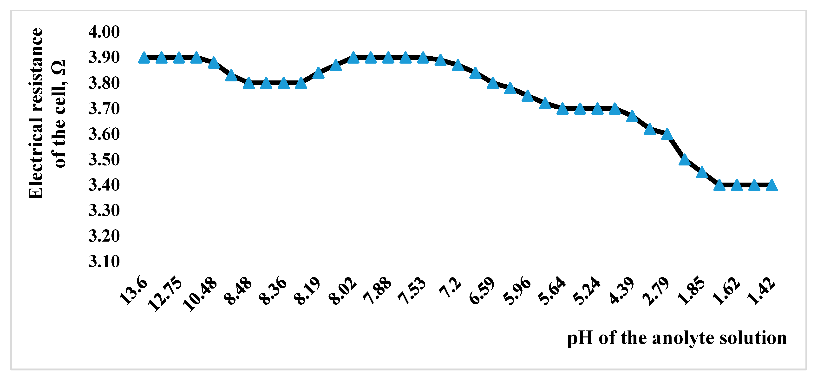 Applsci 15 07033 g006