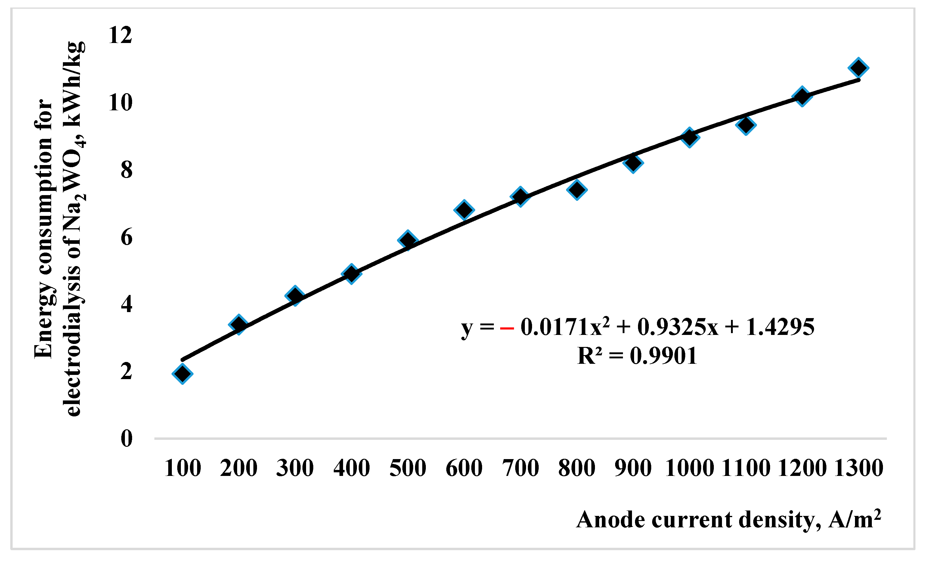 Applsci 15 07033 g007