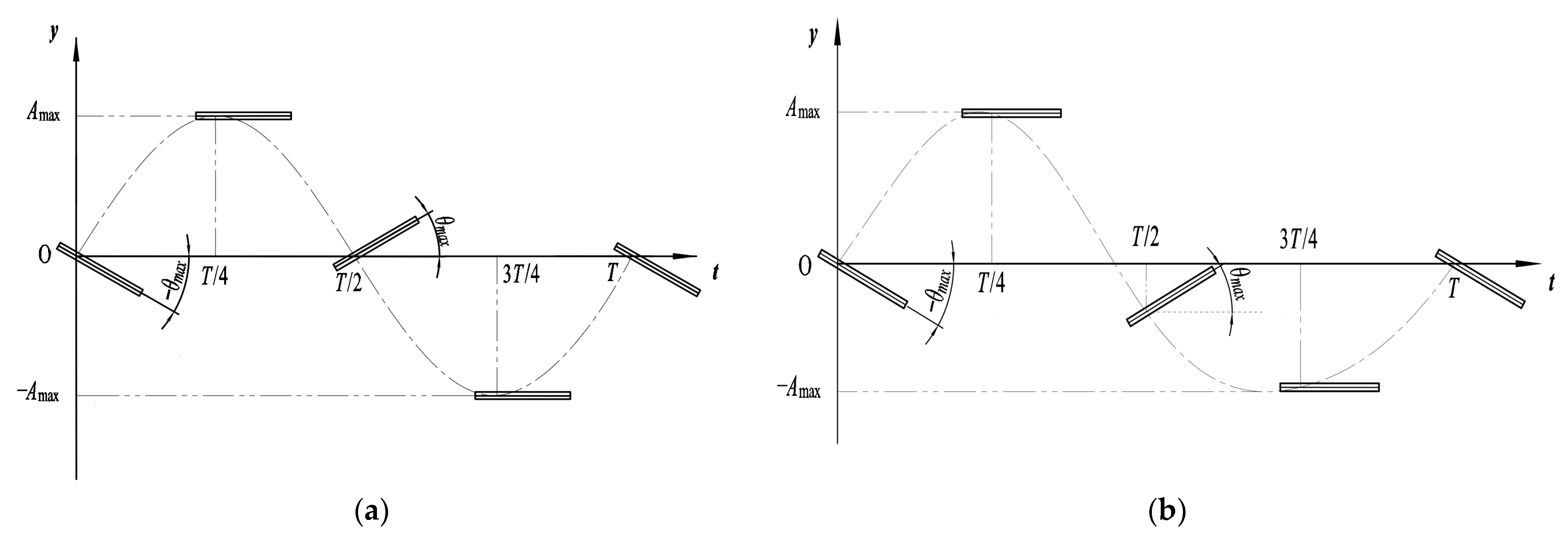 Applsci 15 07034 g003