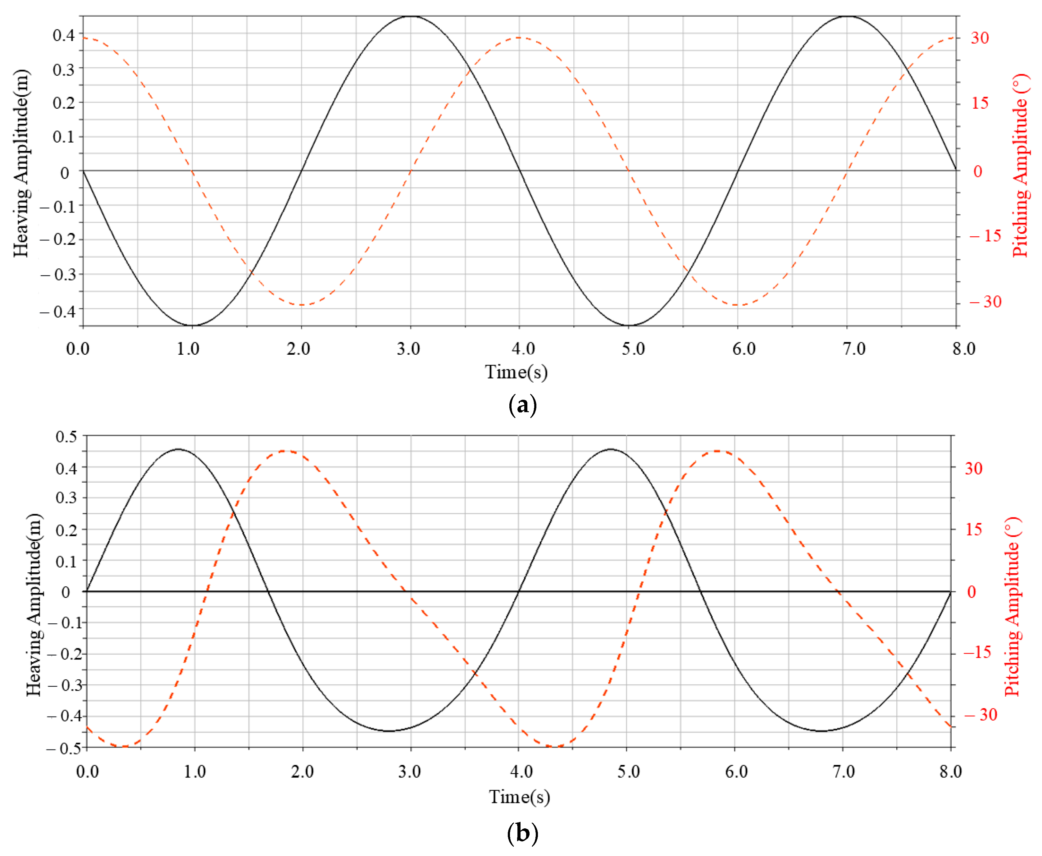Applsci 15 07034 g004