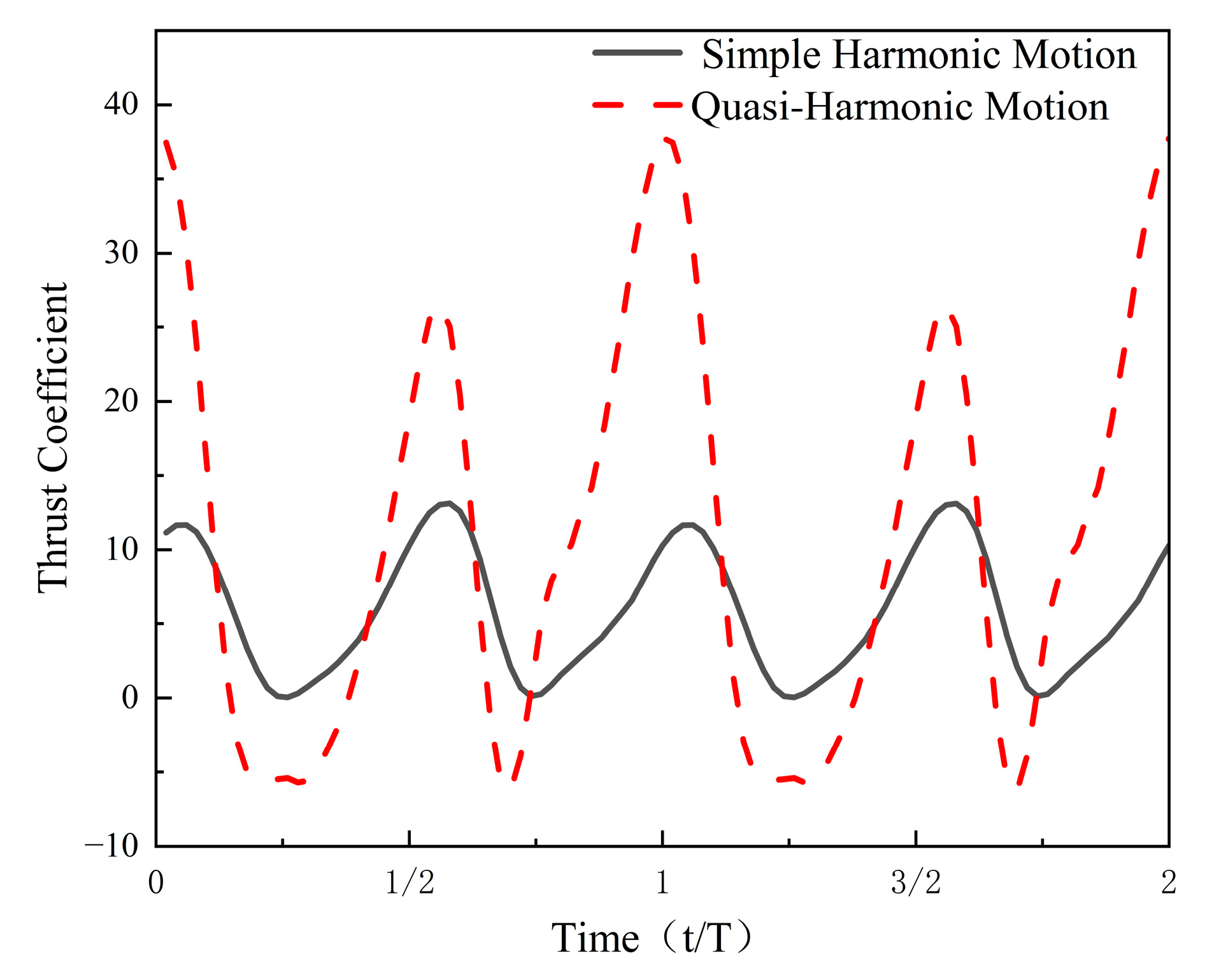Applsci 15 07034 g009