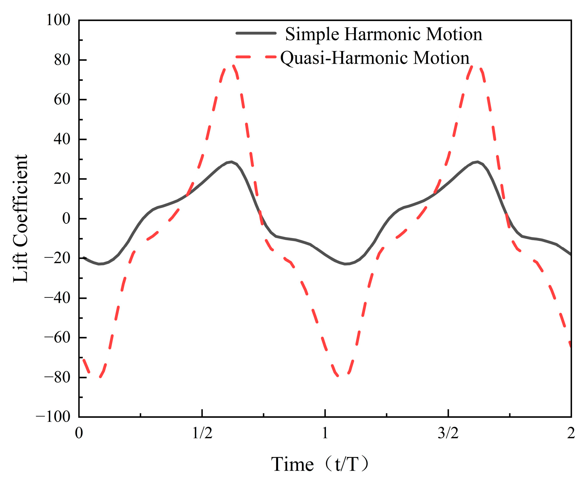 Applsci 15 07034 g010