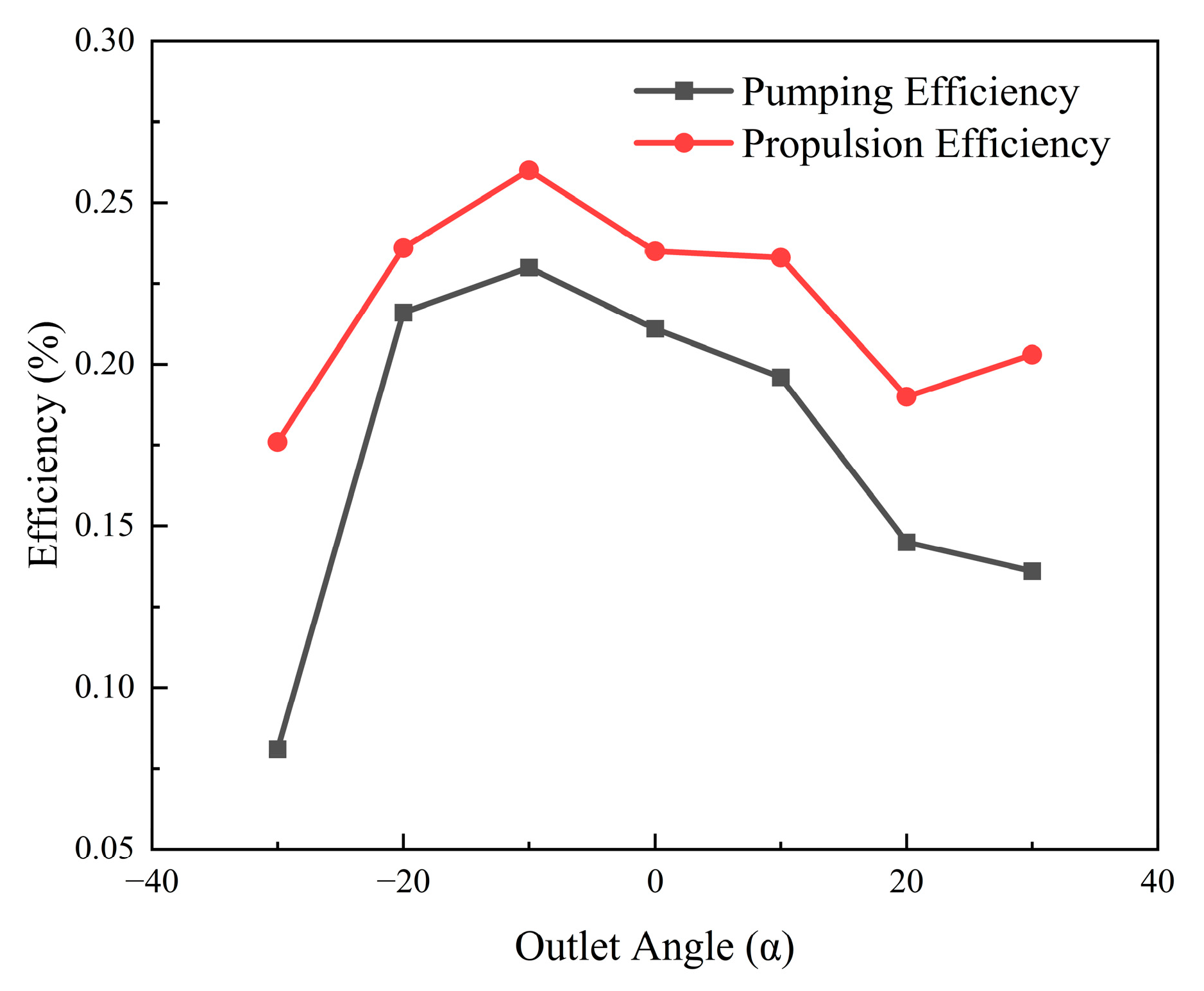 Applsci 15 07034 g017
