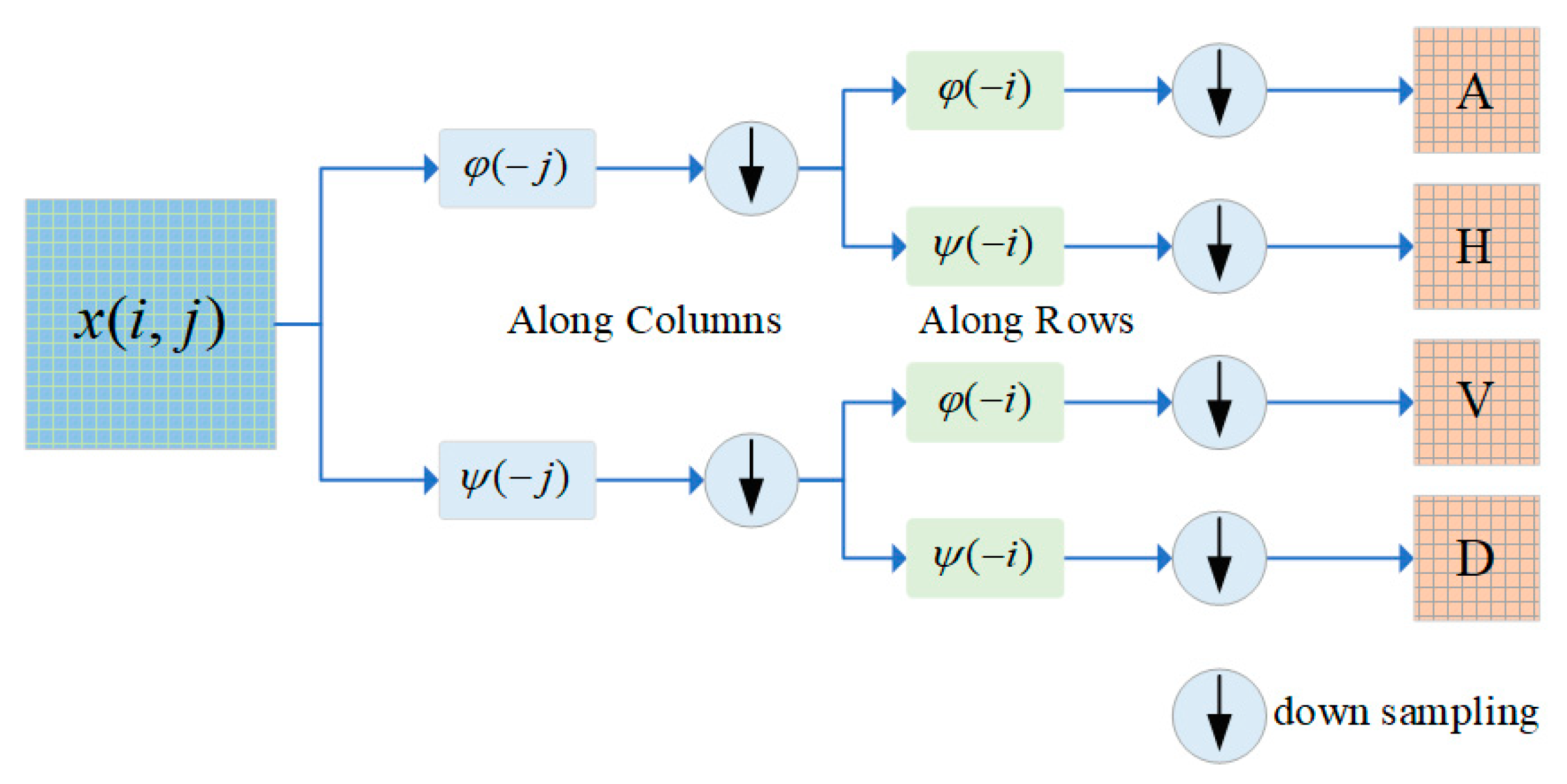 Applsci 15 07035 g002