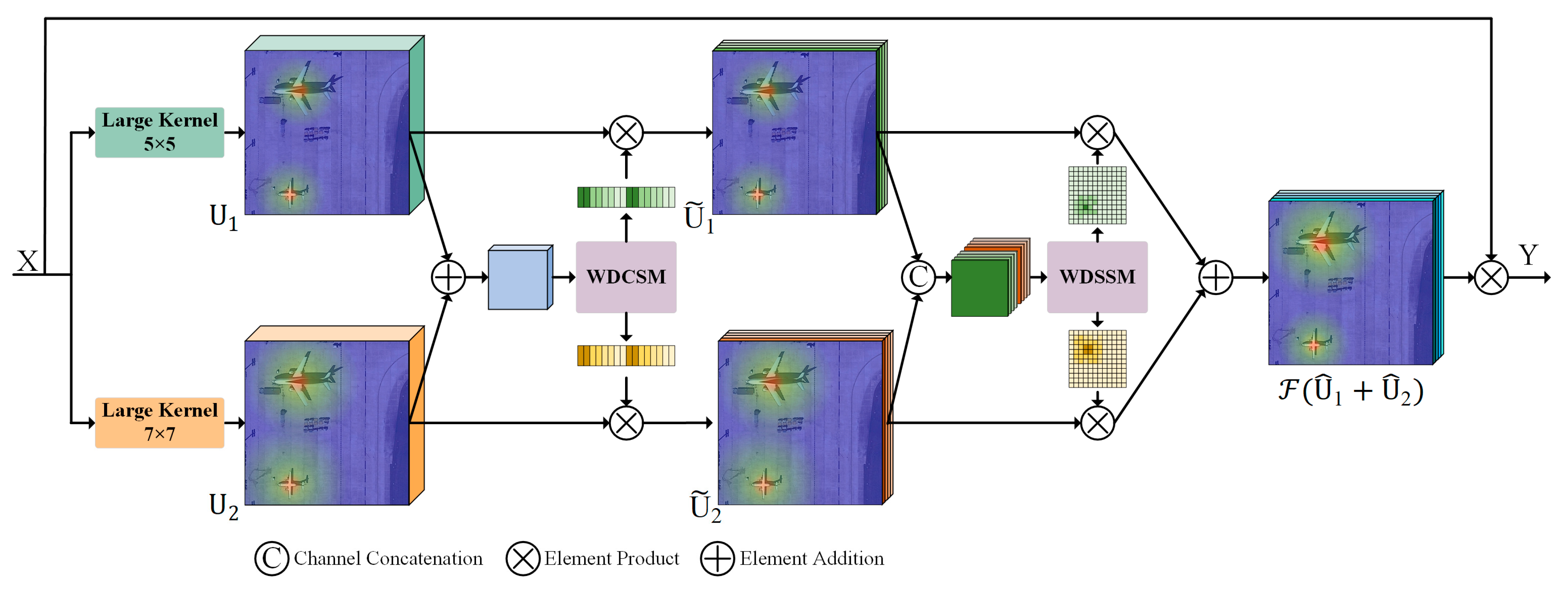 Applsci 15 07035 g005