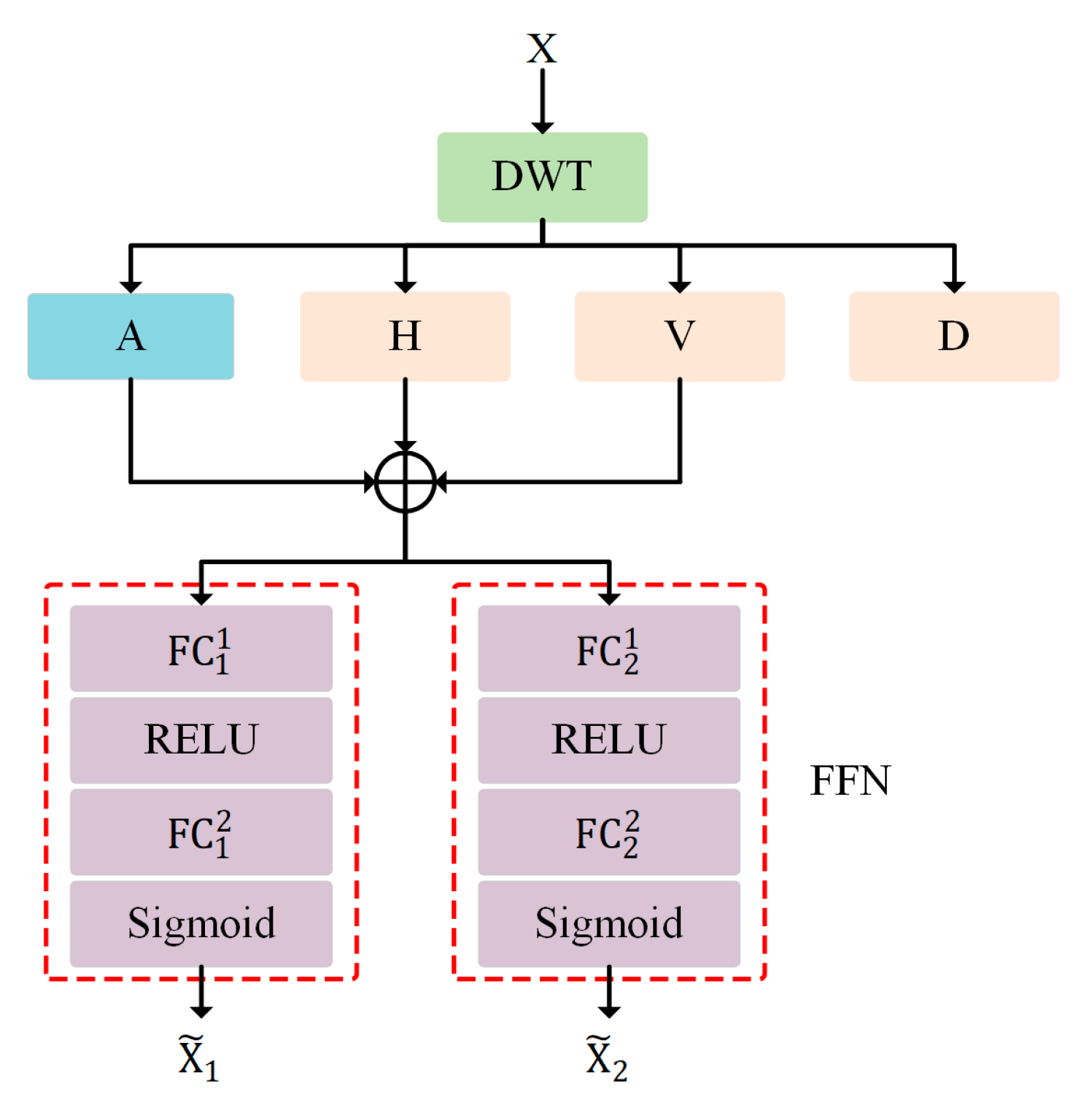 Applsci 15 07035 g006