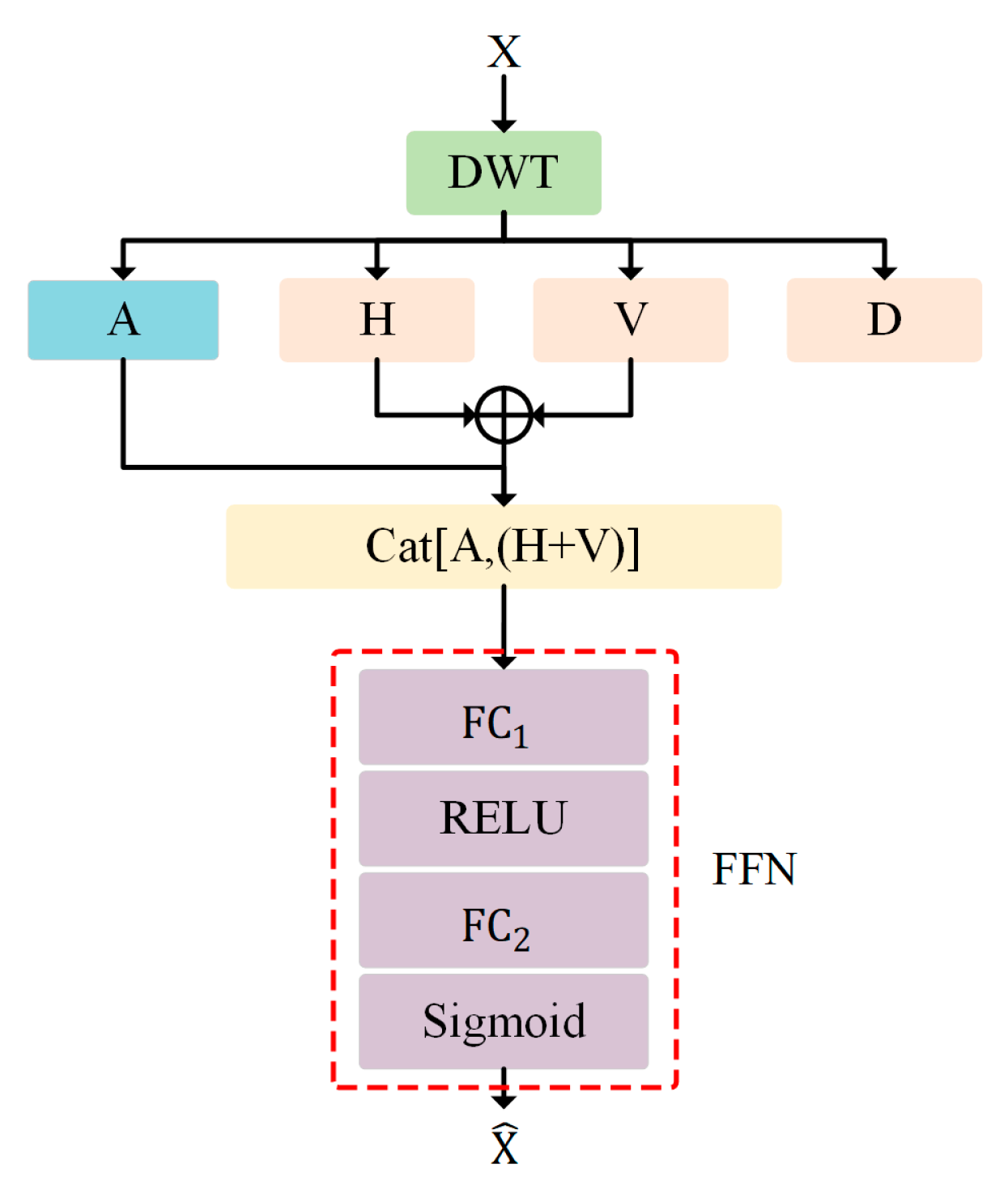 Applsci 15 07035 g007