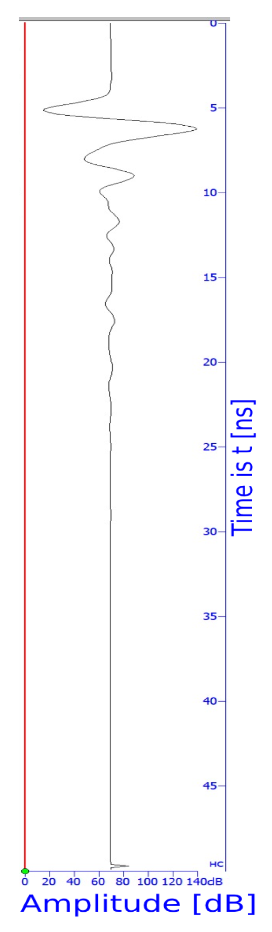 Applsci 15 07036 g002