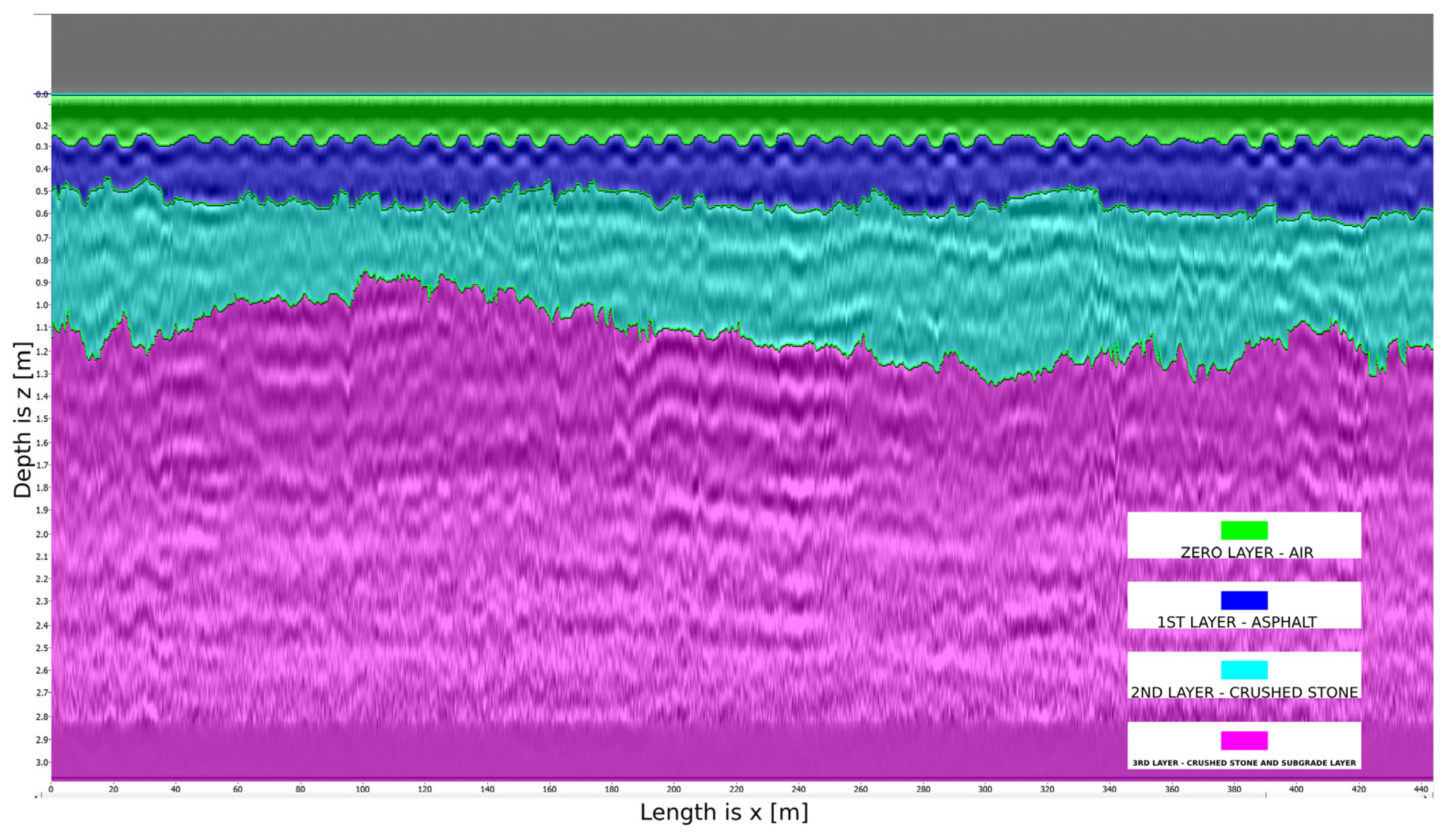 Applsci 15 07036 g005