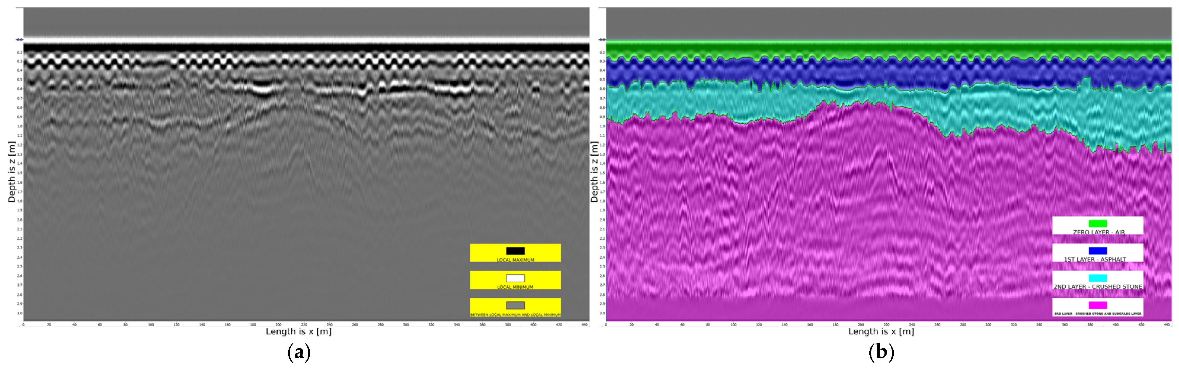 Applsci 15 07036 g006