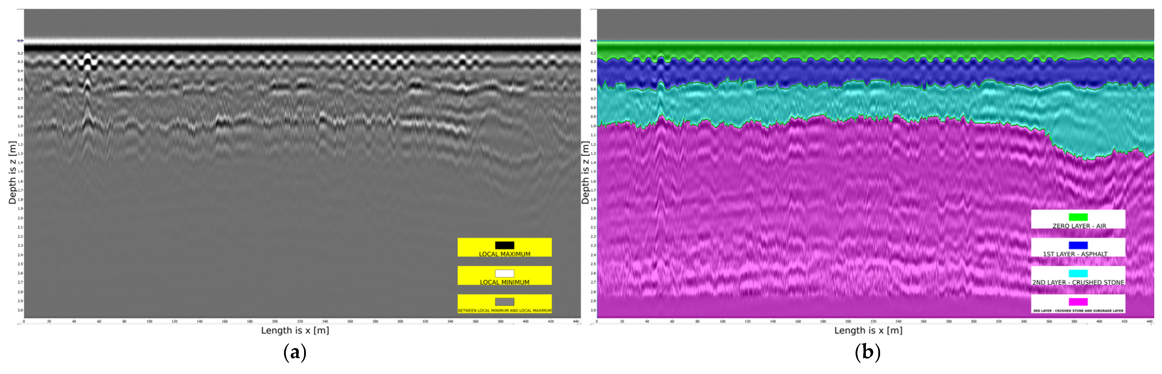 Applsci 15 07036 g007