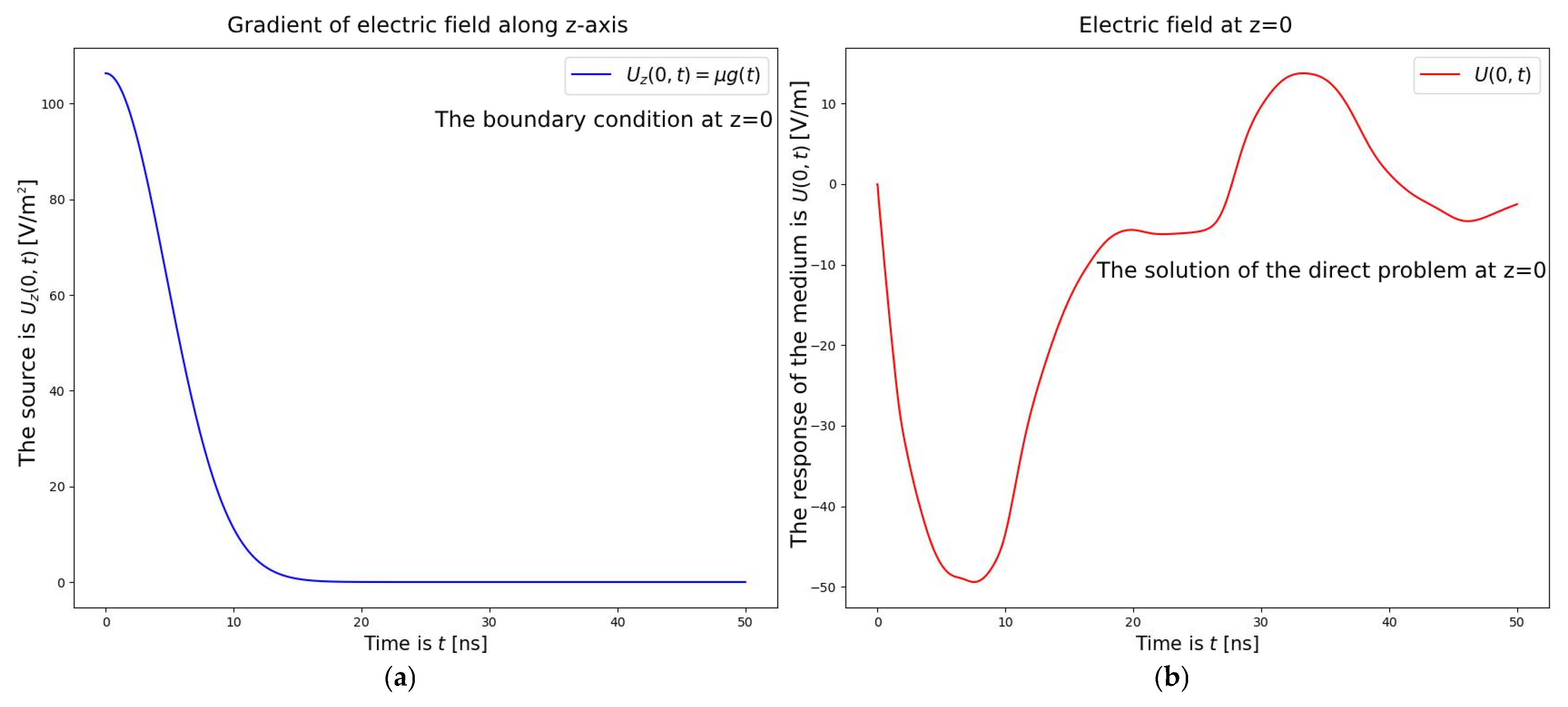 Applsci 15 07036 g009