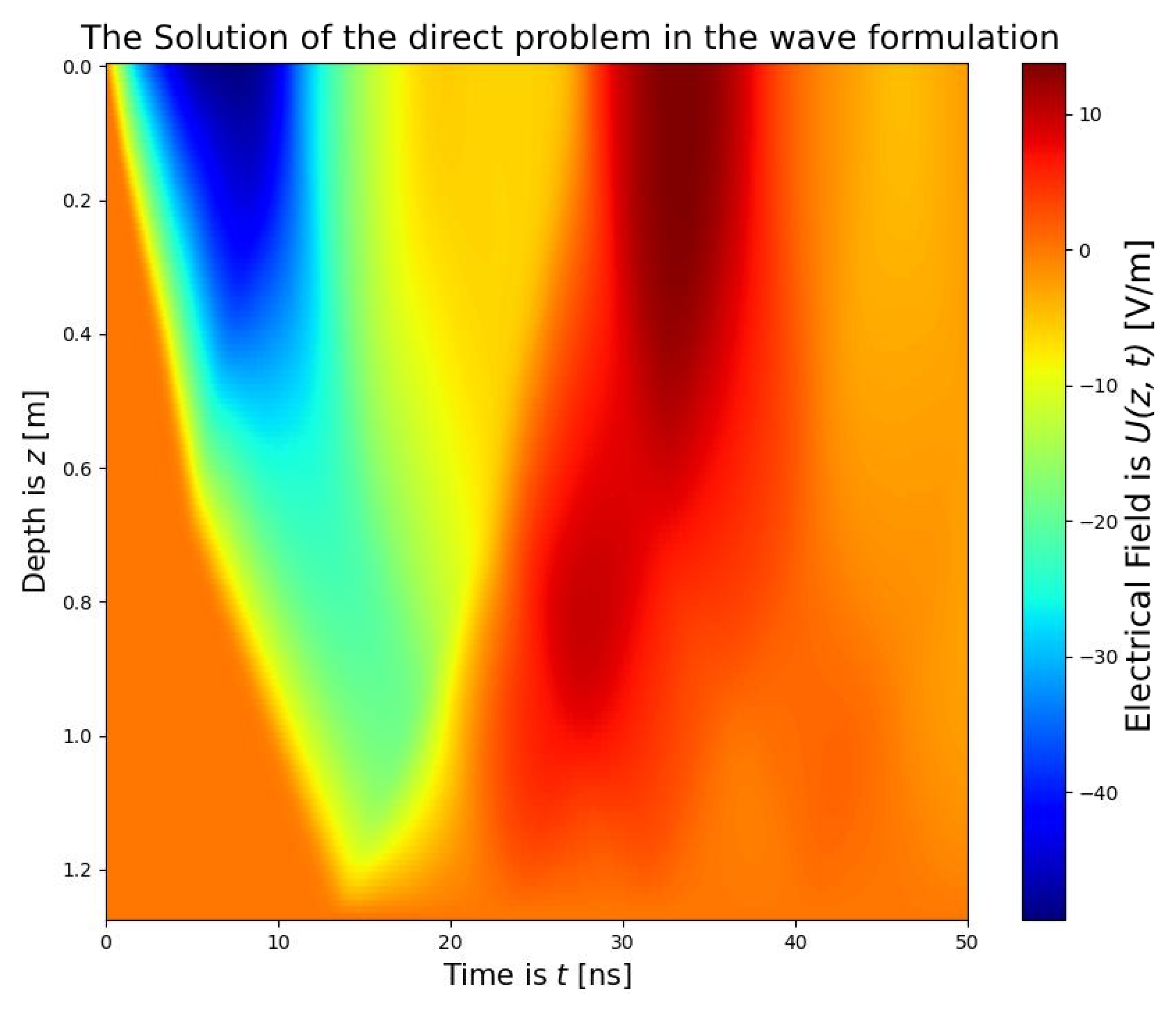 Applsci 15 07036 g010