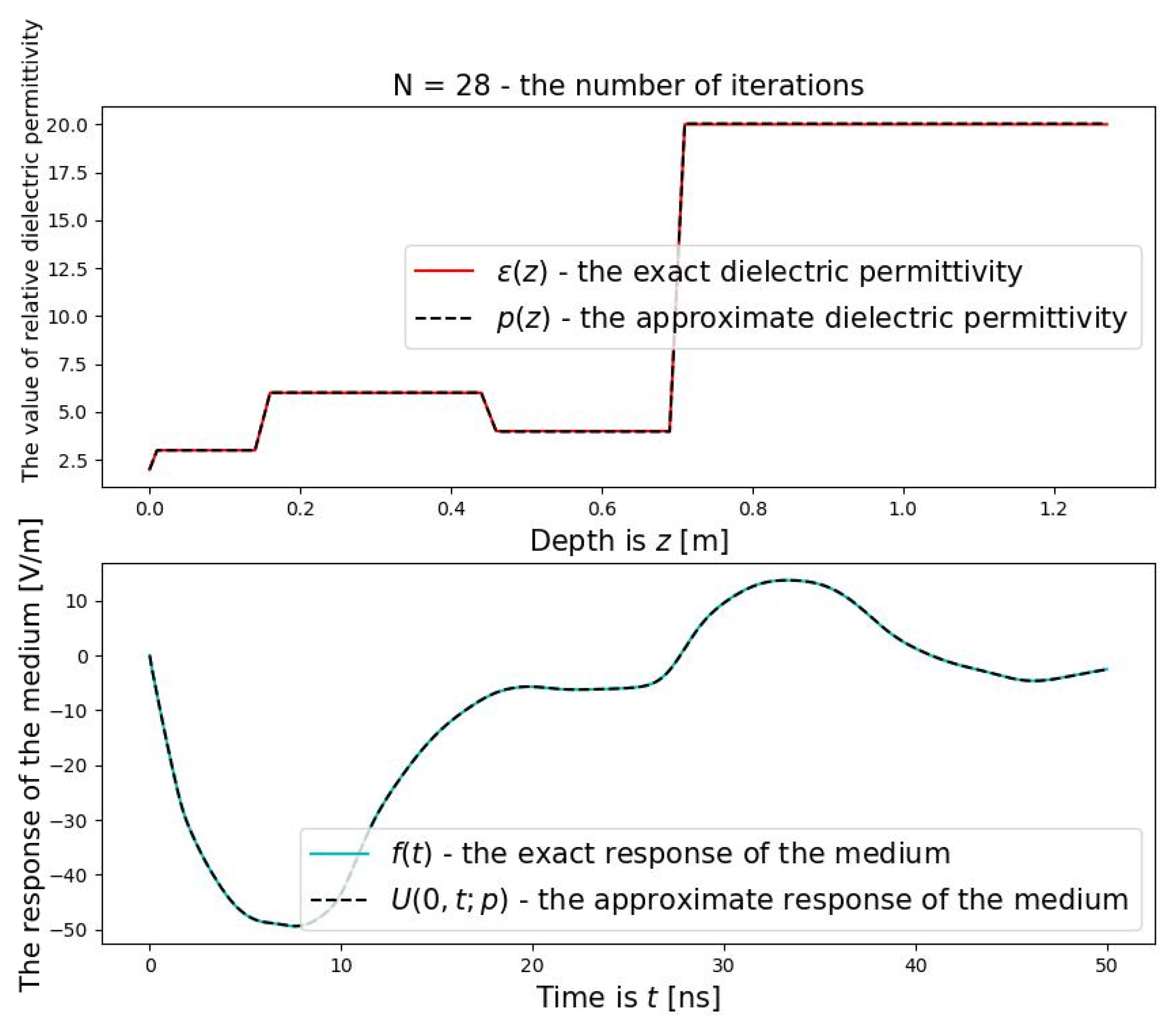 Applsci 15 07036 g014