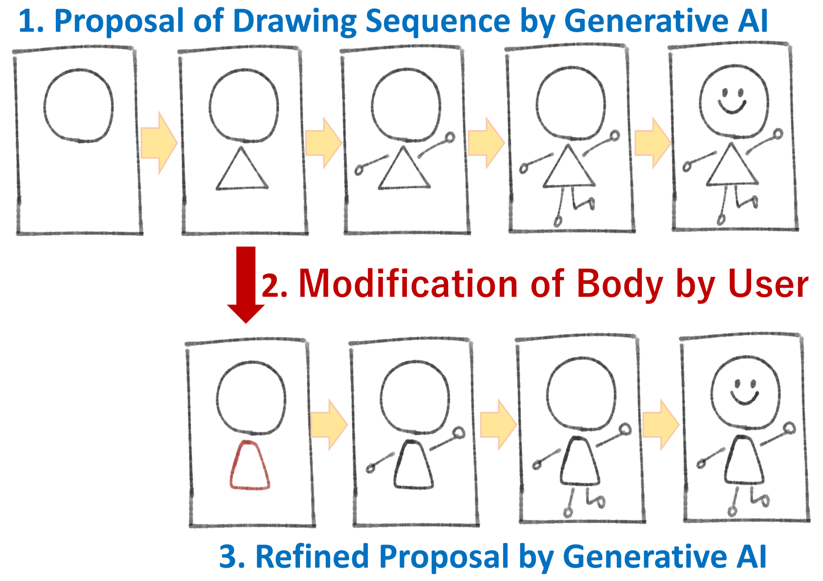 Applsci 15 07038 g001