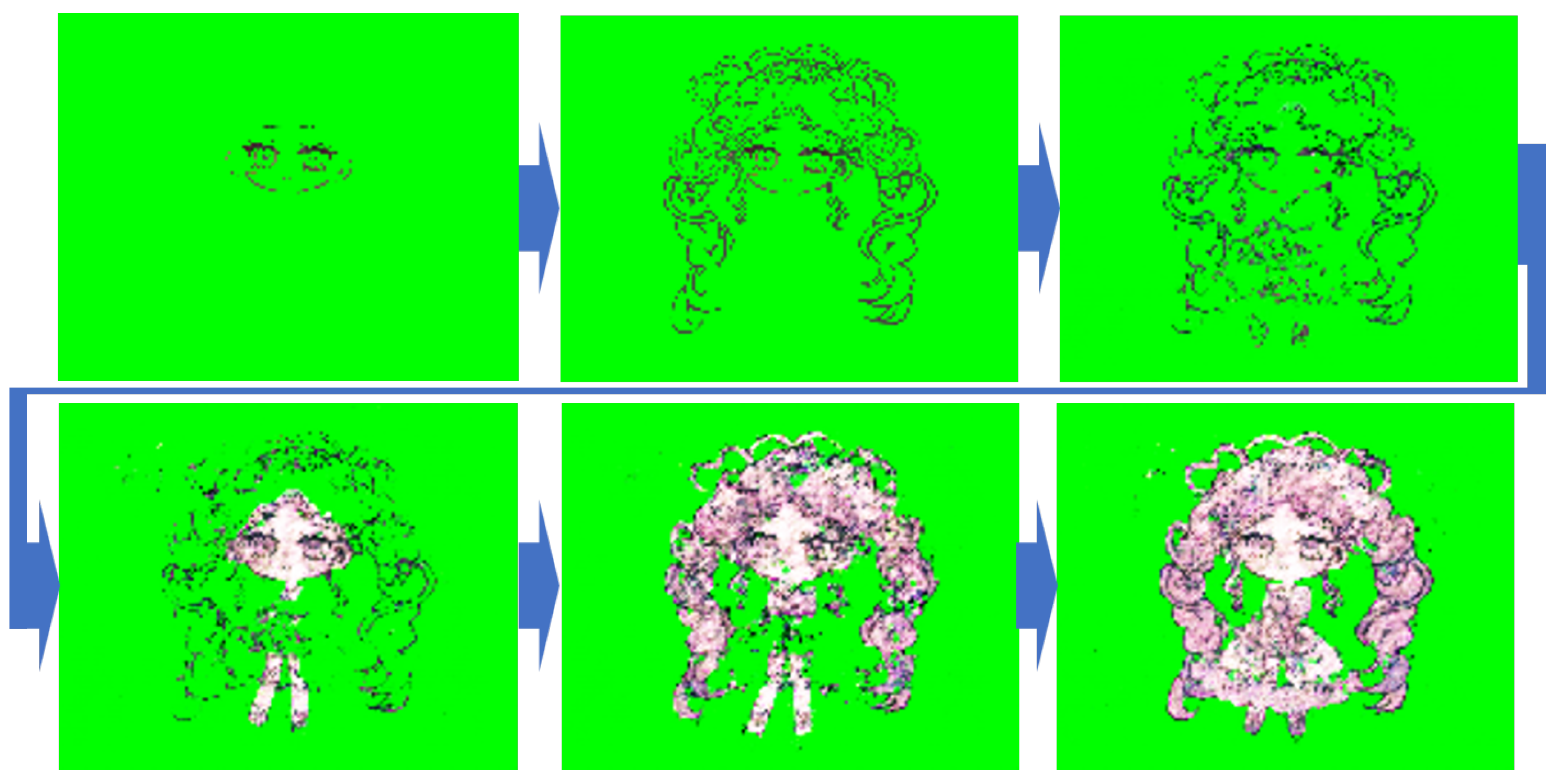 Applsci 15 07038 g007