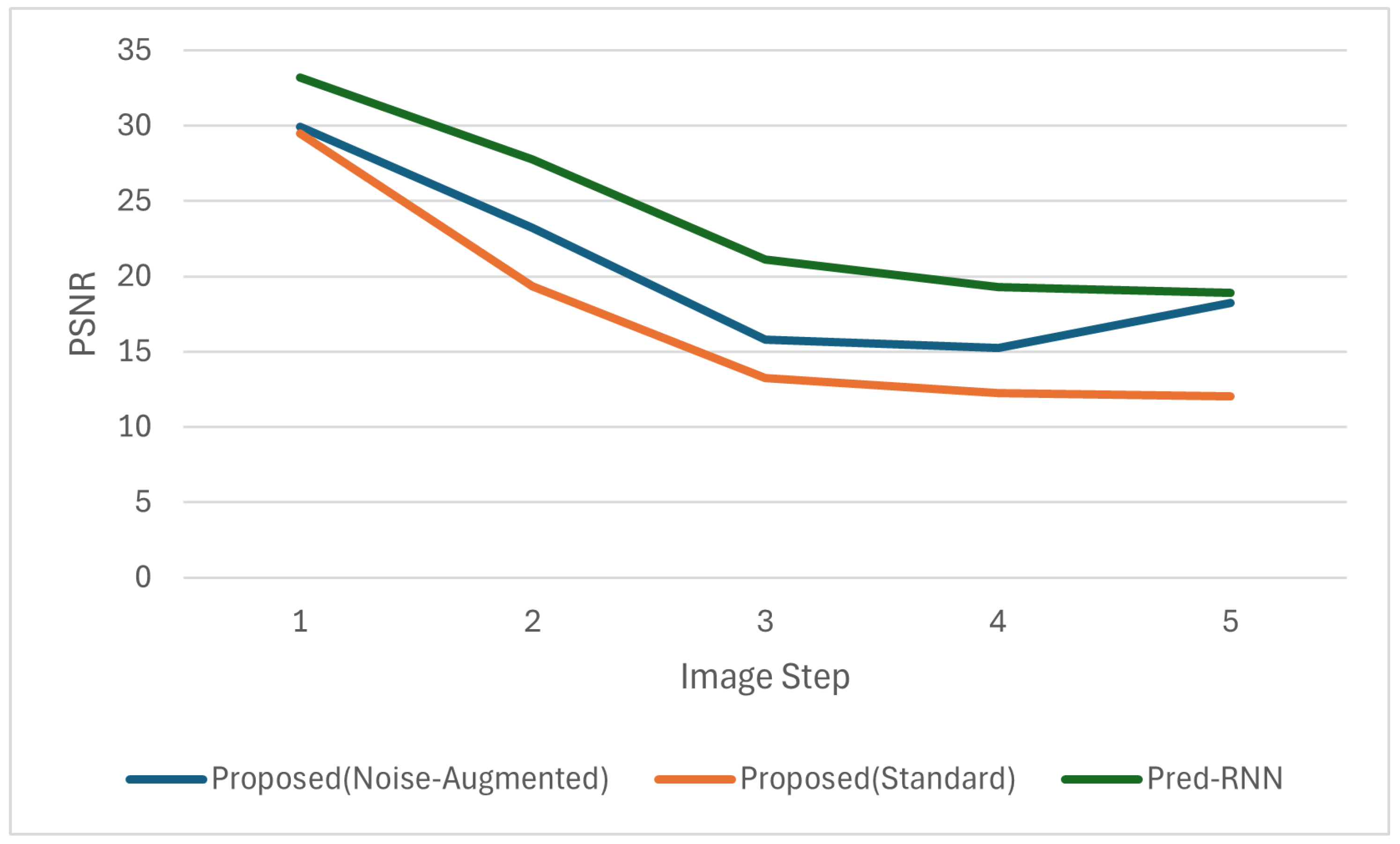 Applsci 15 07038 g009