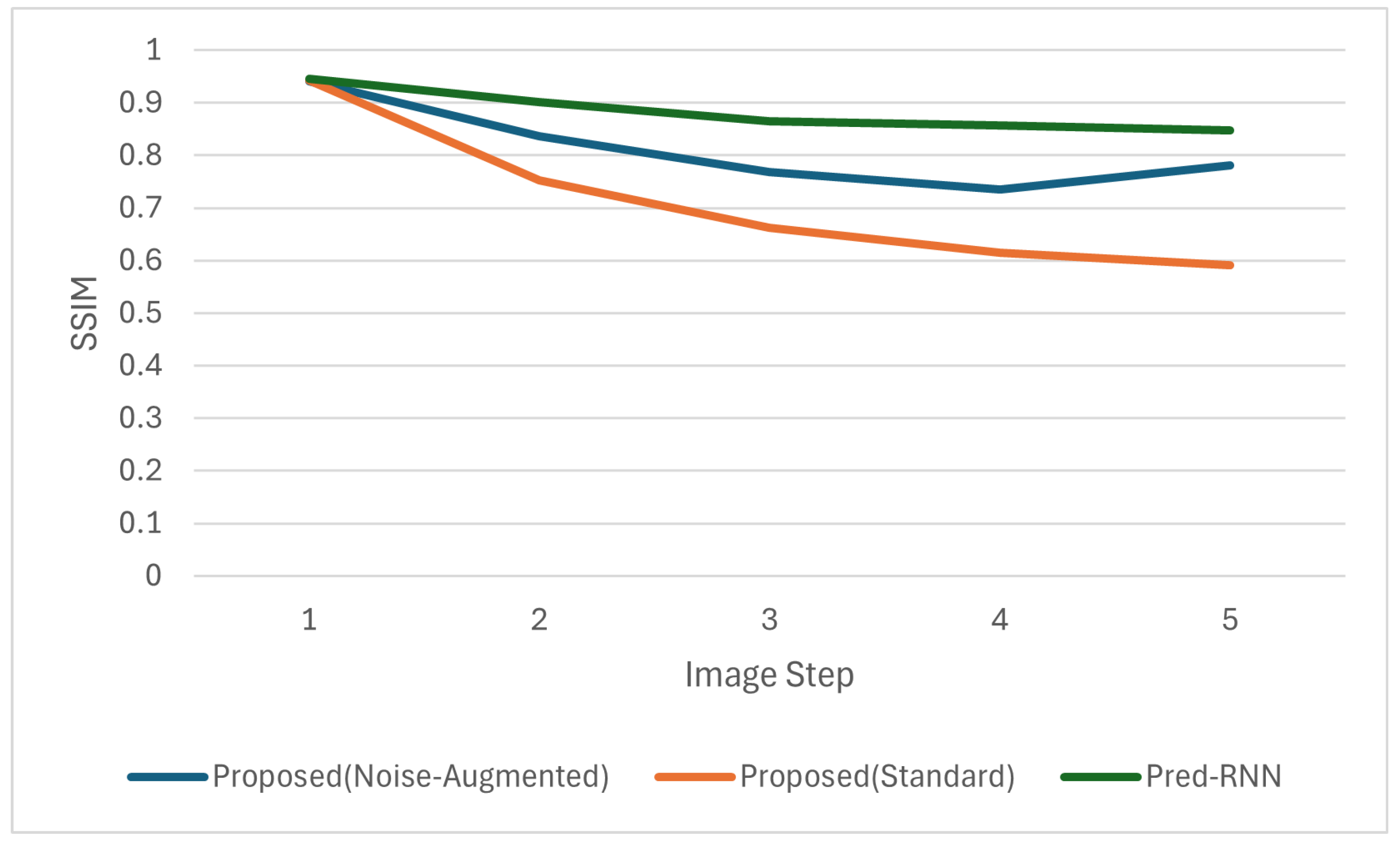 Applsci 15 07038 g010