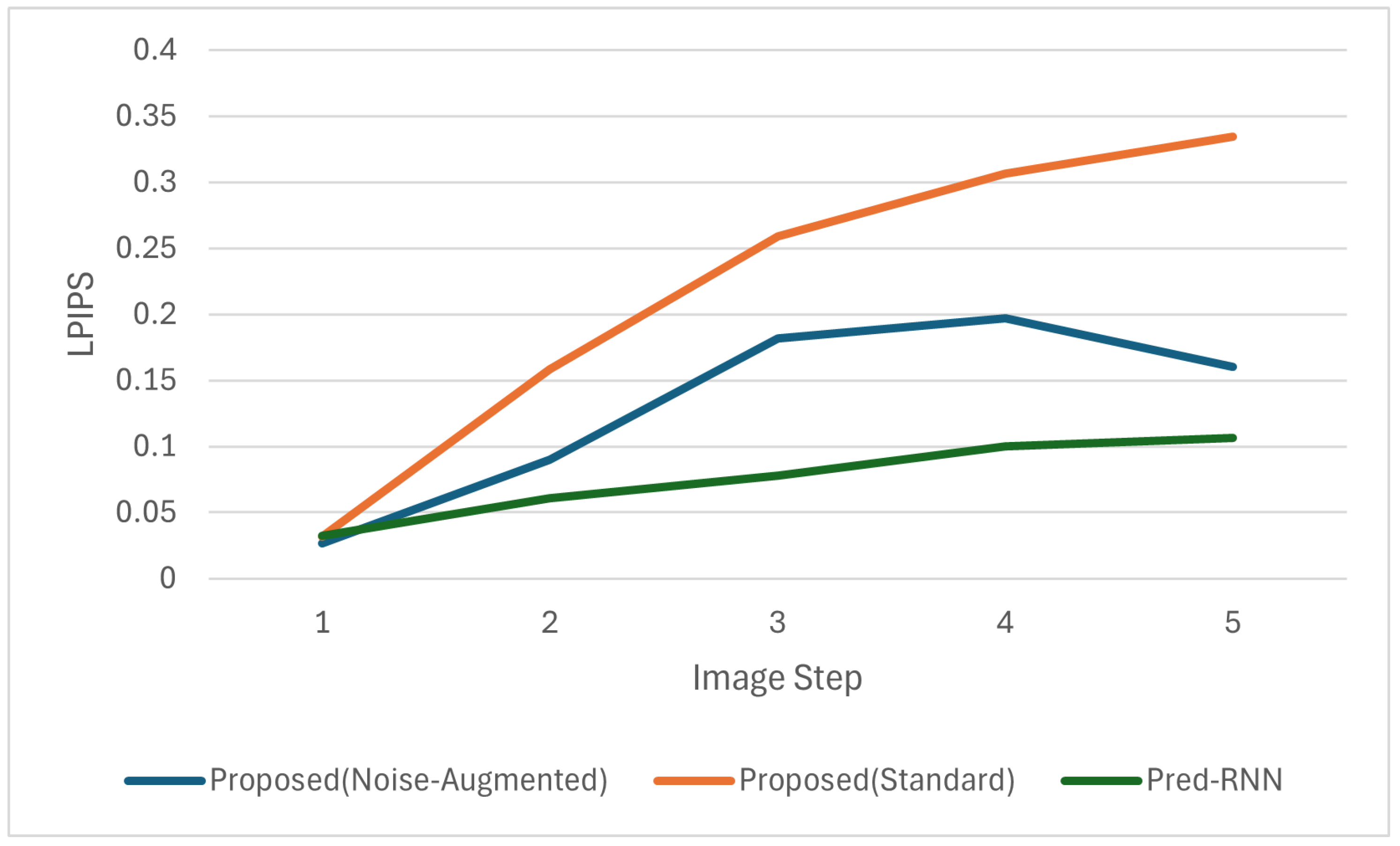Applsci 15 07038 g011