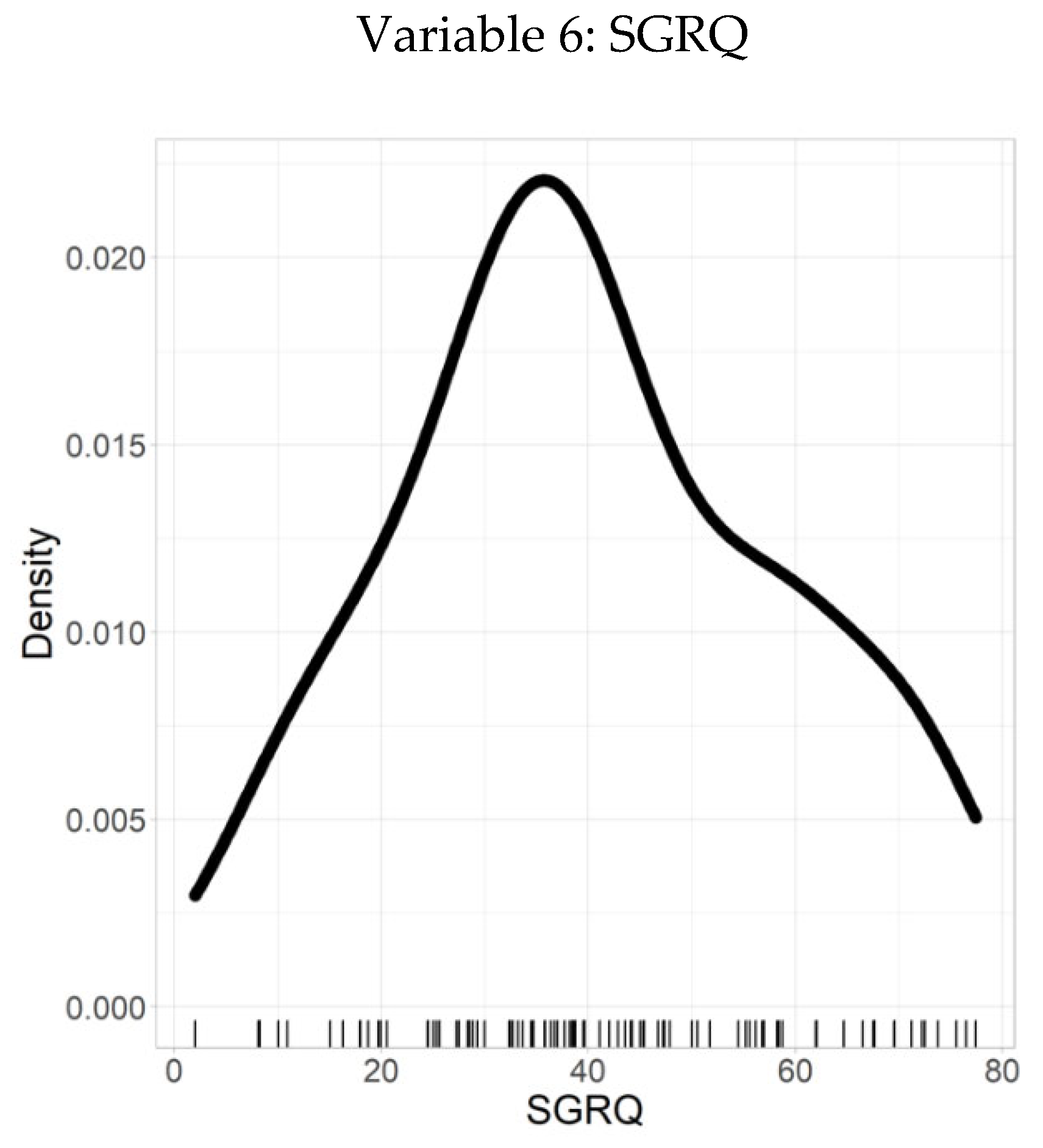 Applsci 15 07040 g007