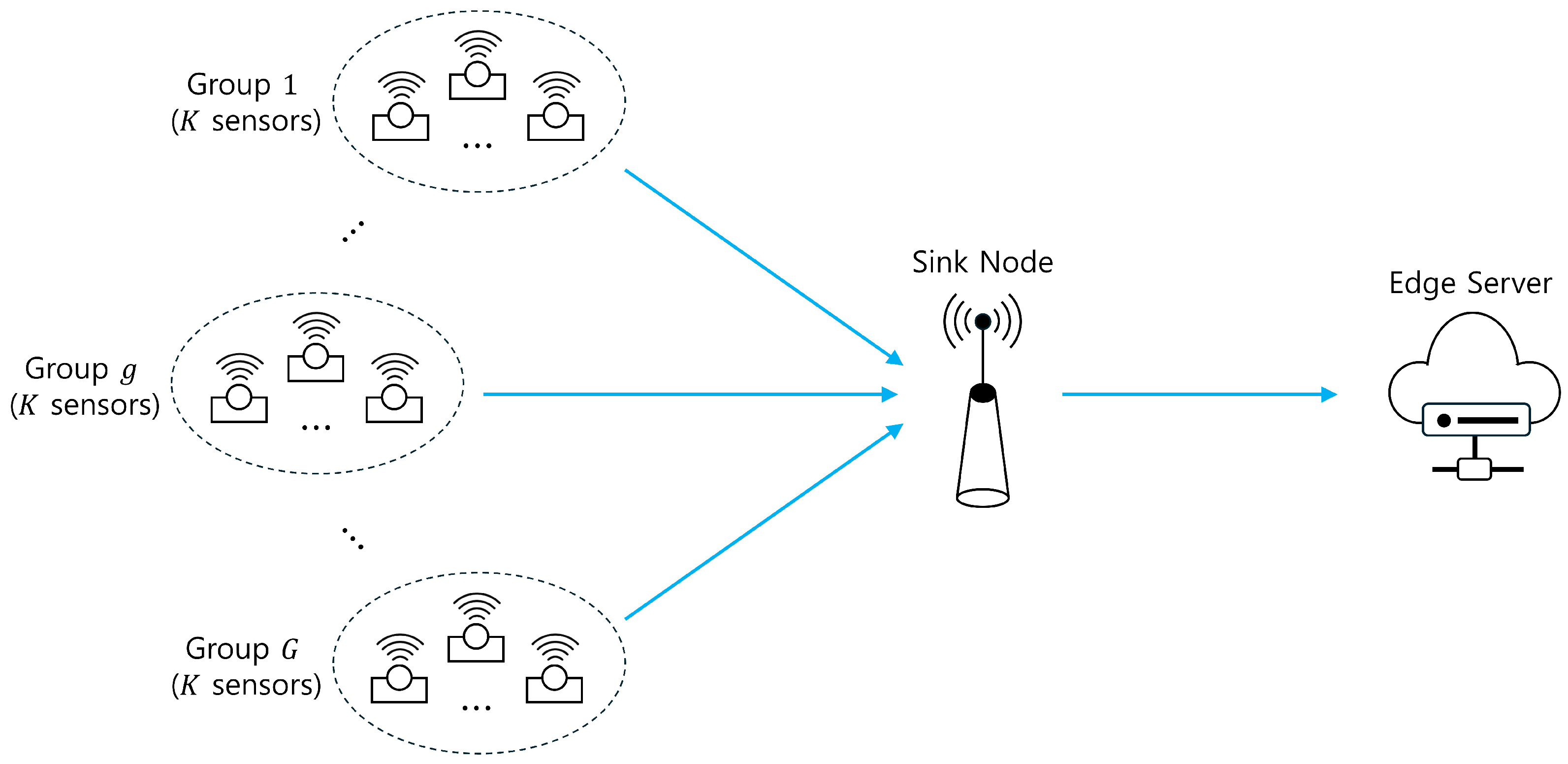 Applsci 15 07042 g001