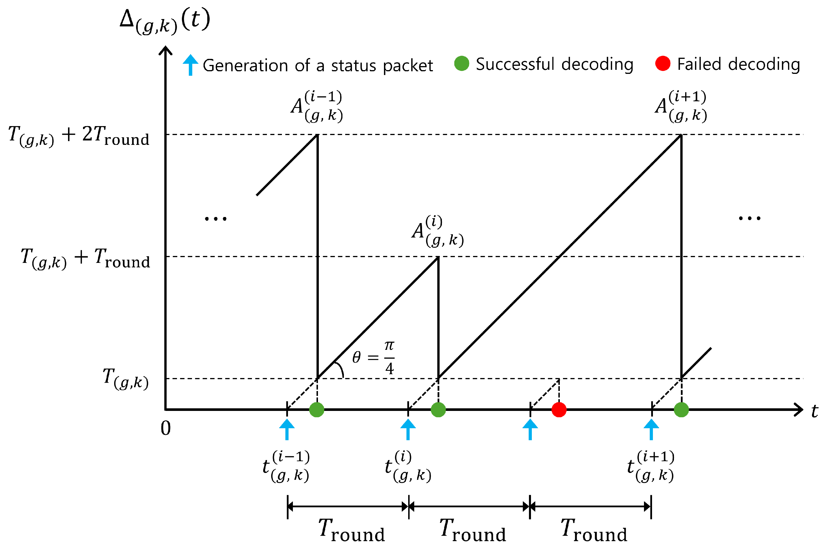 Applsci 15 07042 g002