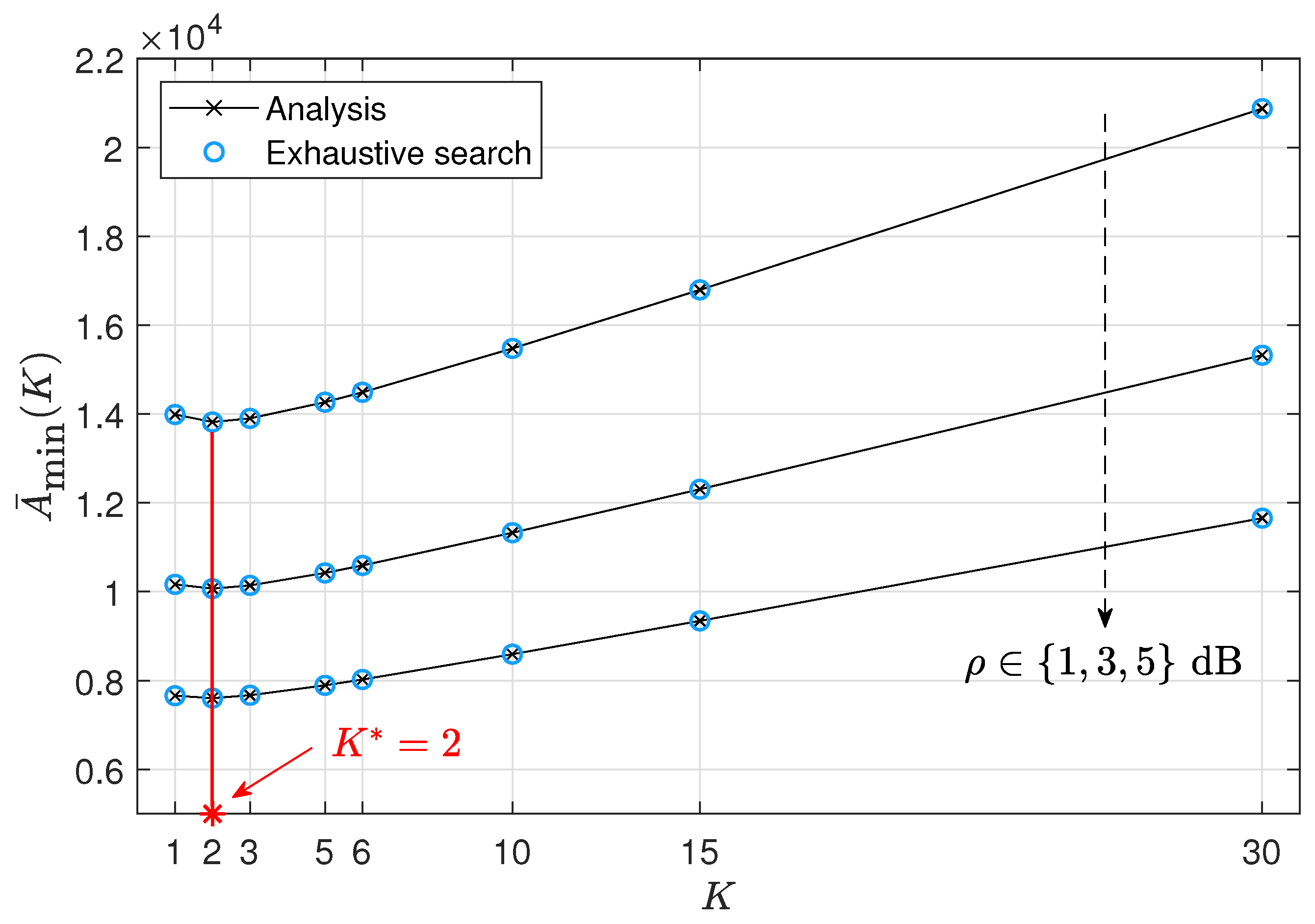 Applsci 15 07042 g006