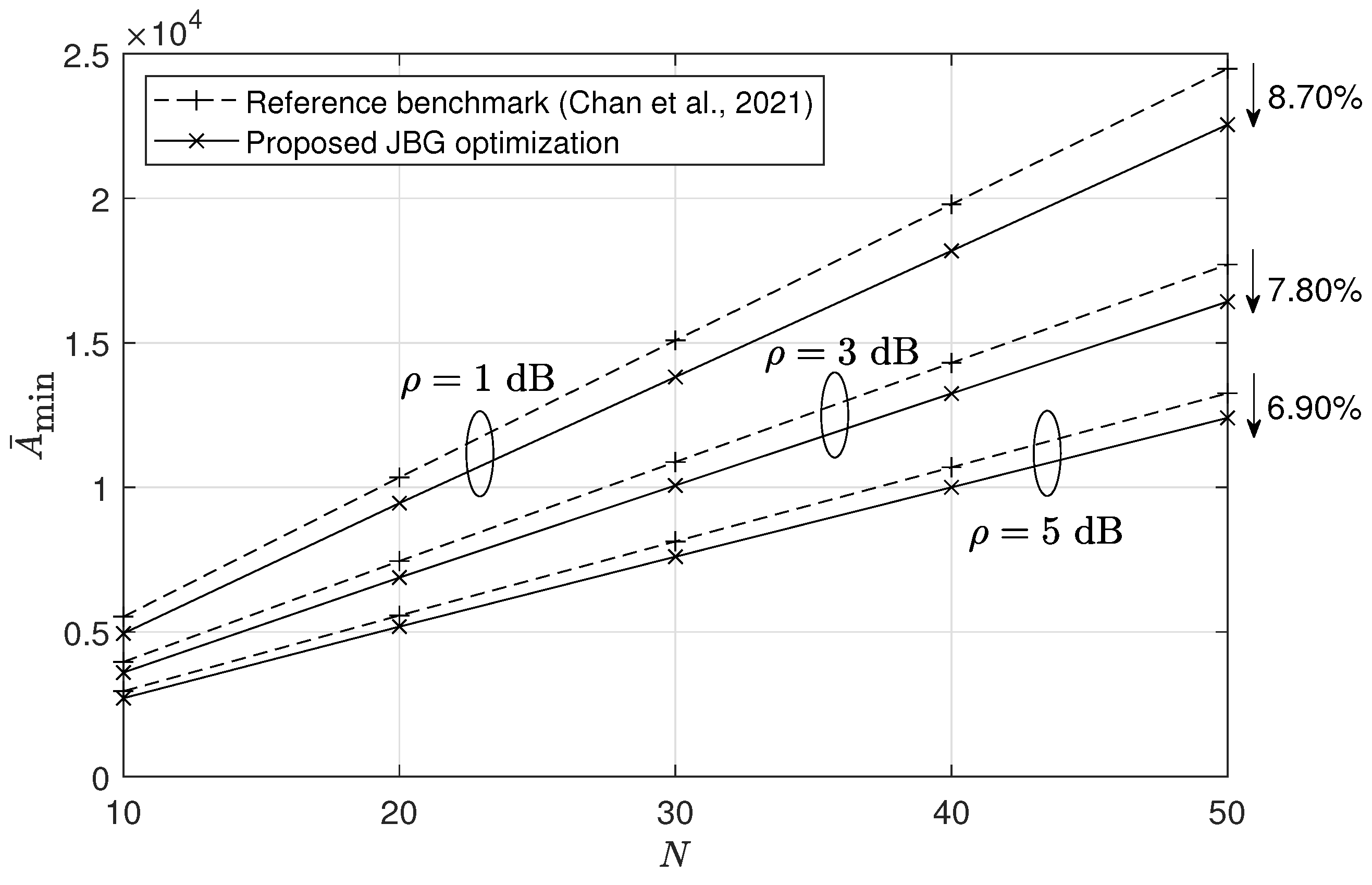 Applsci 15 07042 g007
