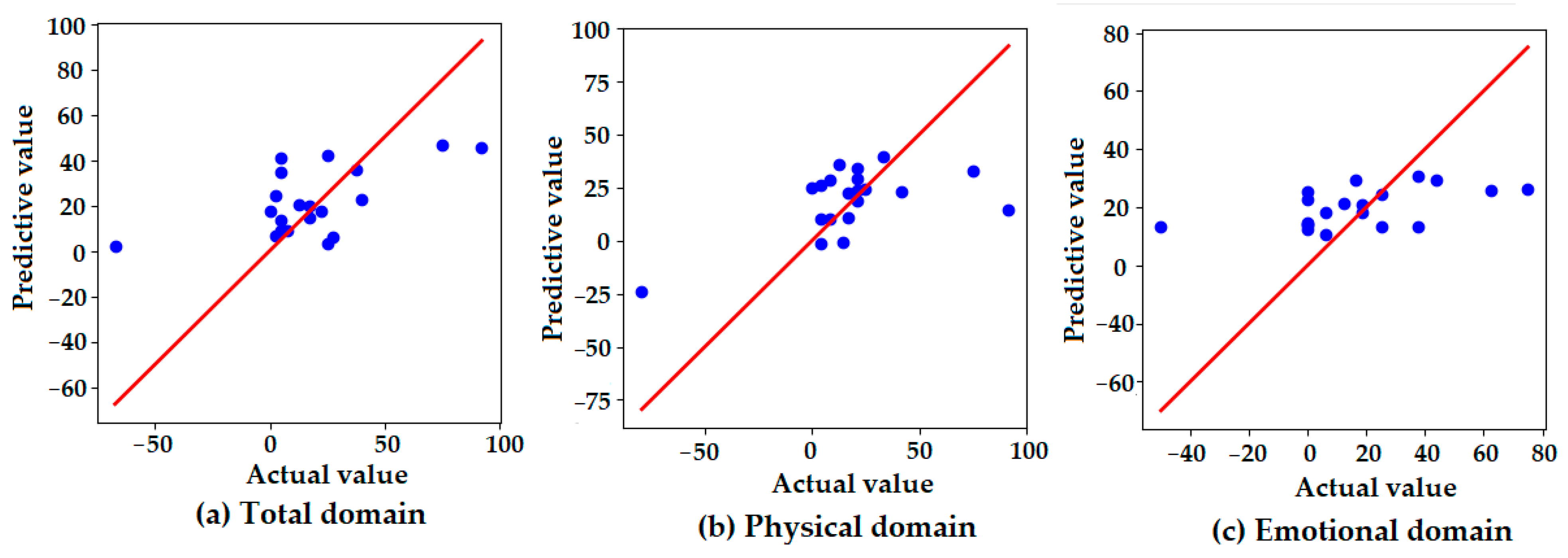 Applsci 15 07045 g003