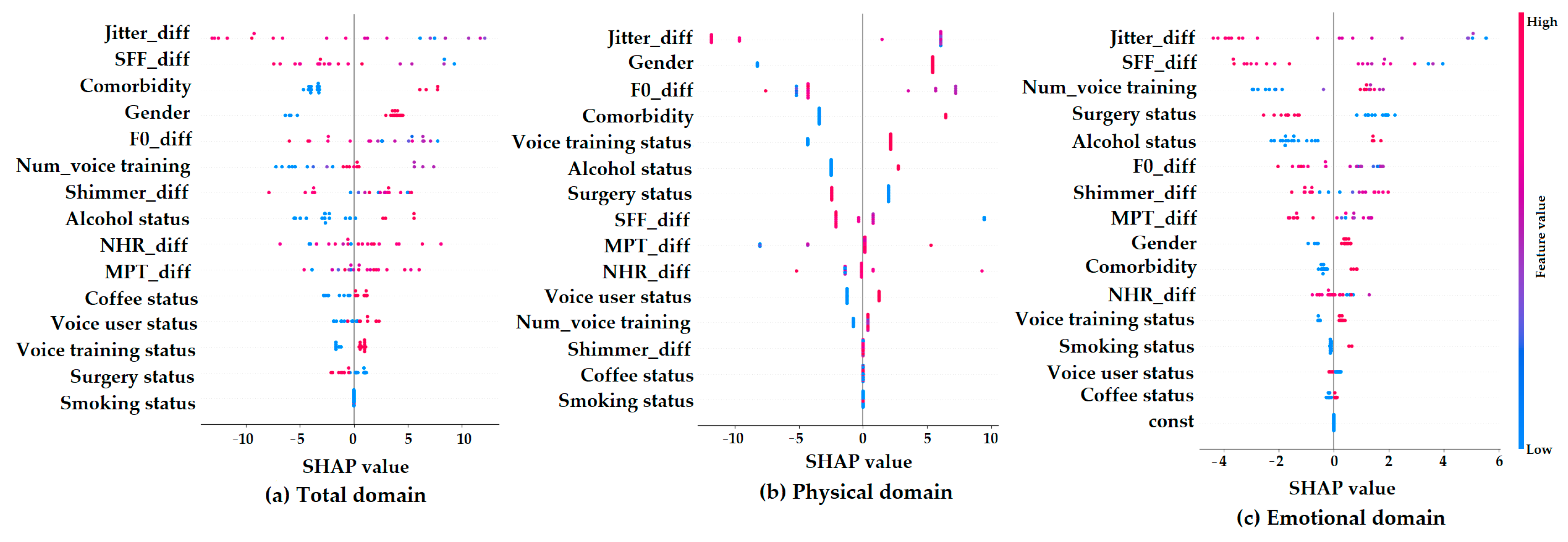 Applsci 15 07045 g004