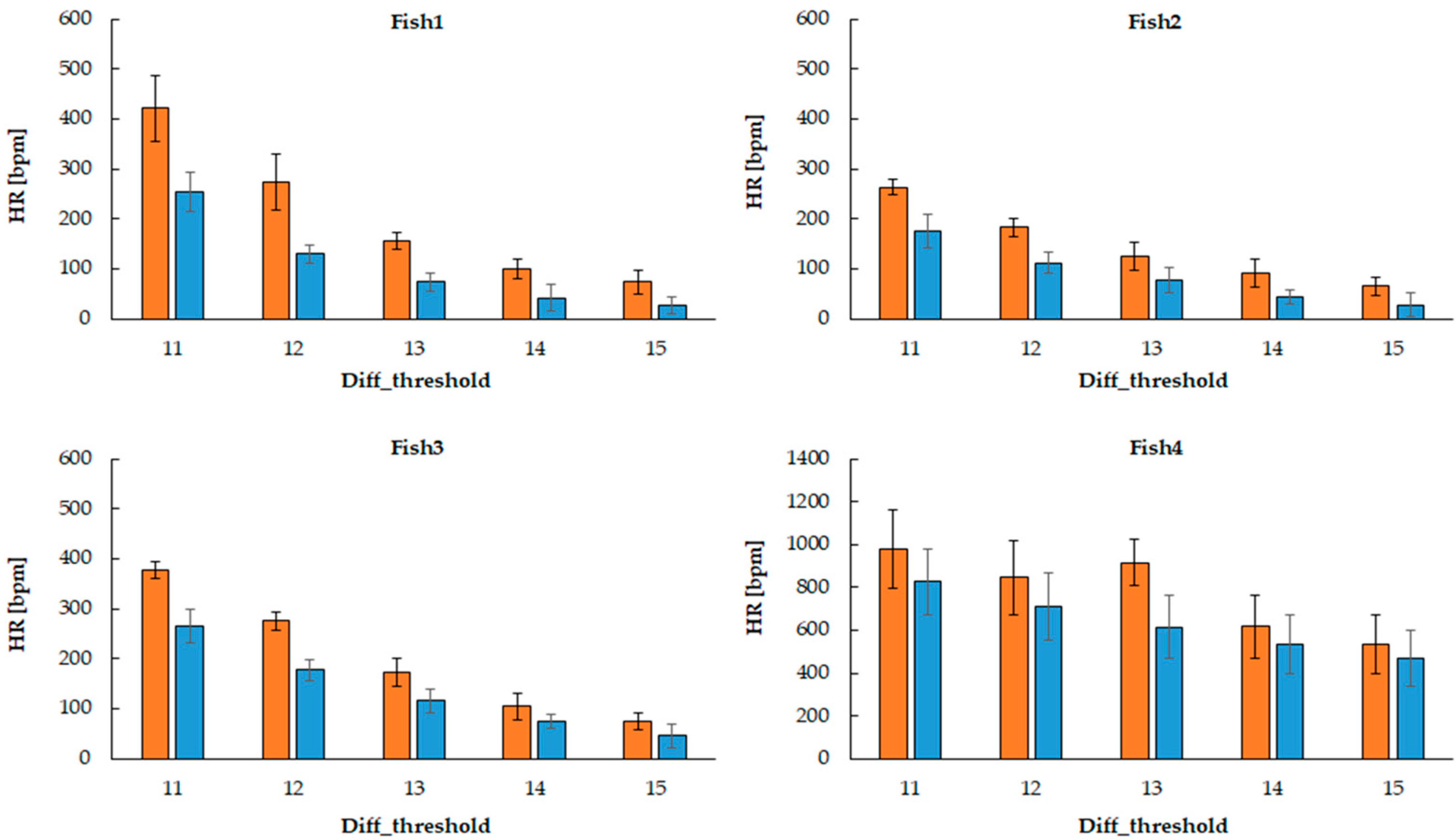 Applsci 15 07047 g003