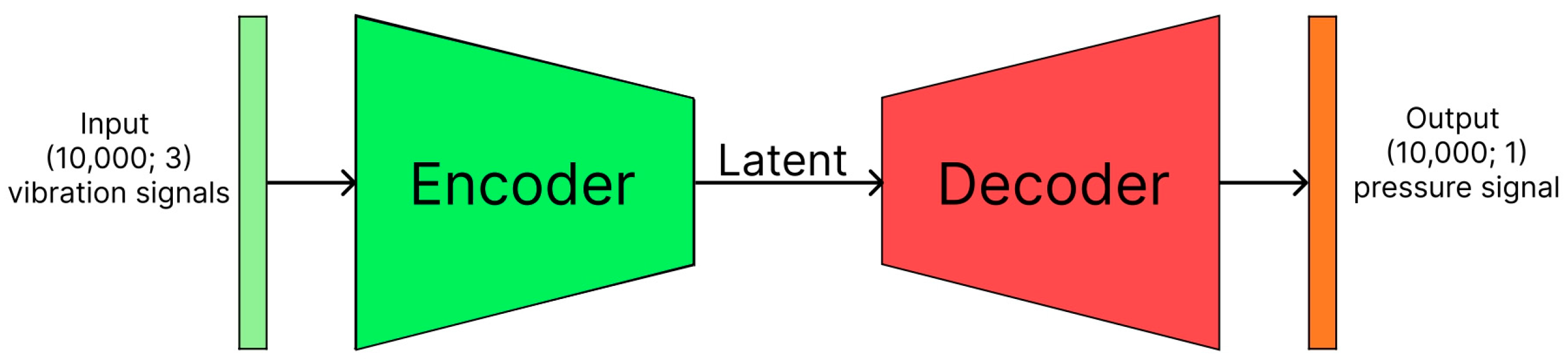 Applsci 15 07048 g002