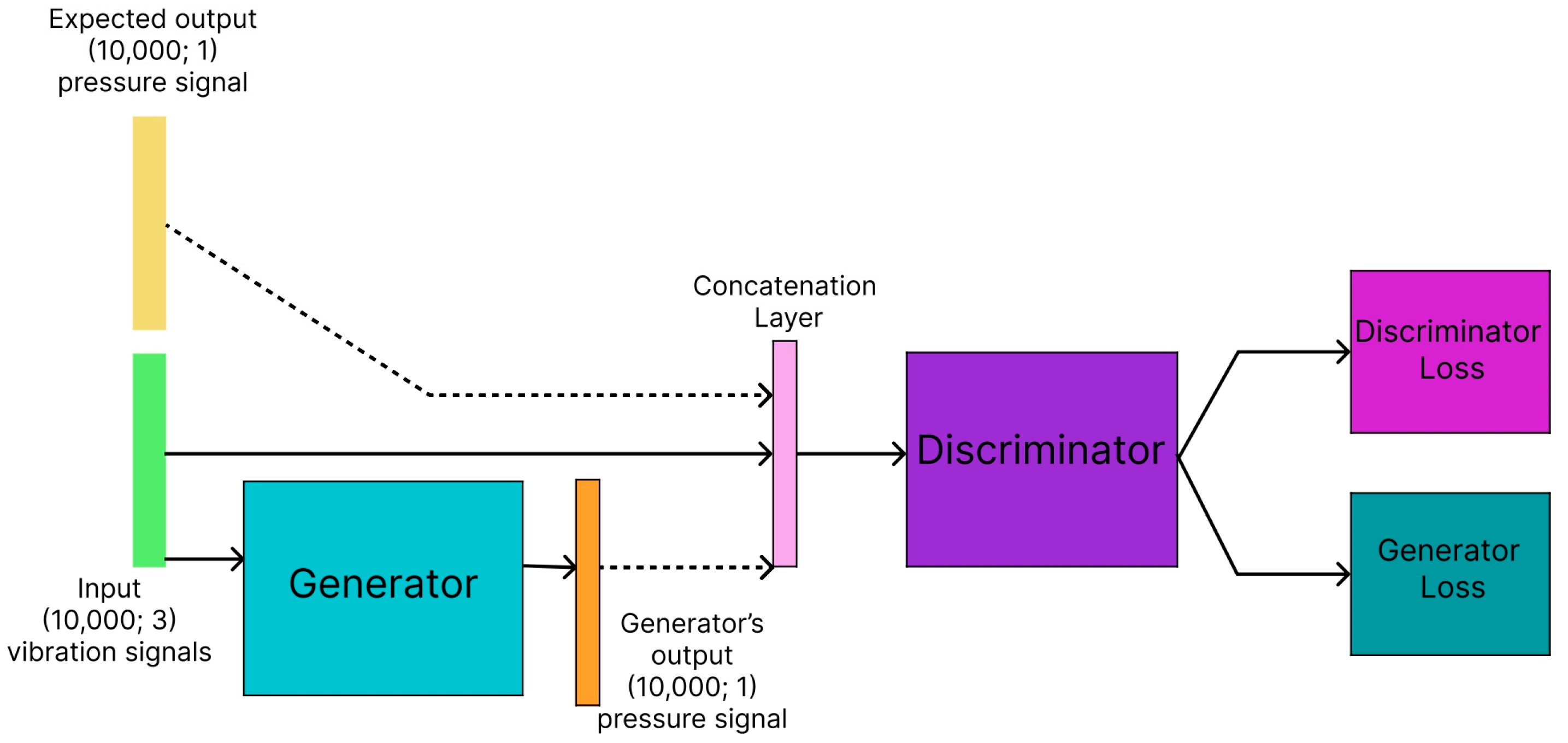 Applsci 15 07048 g004