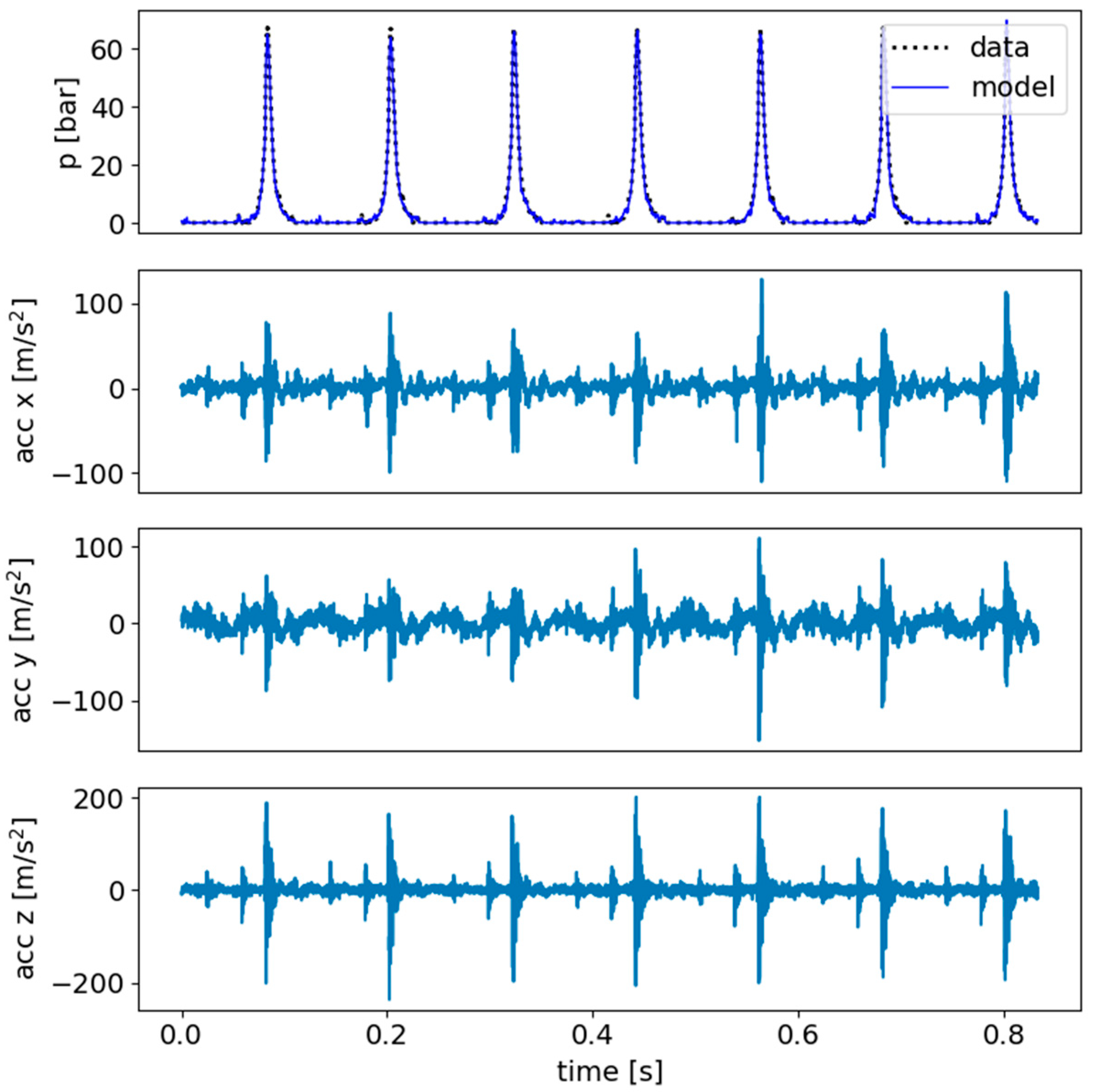 Applsci 15 07048 g006