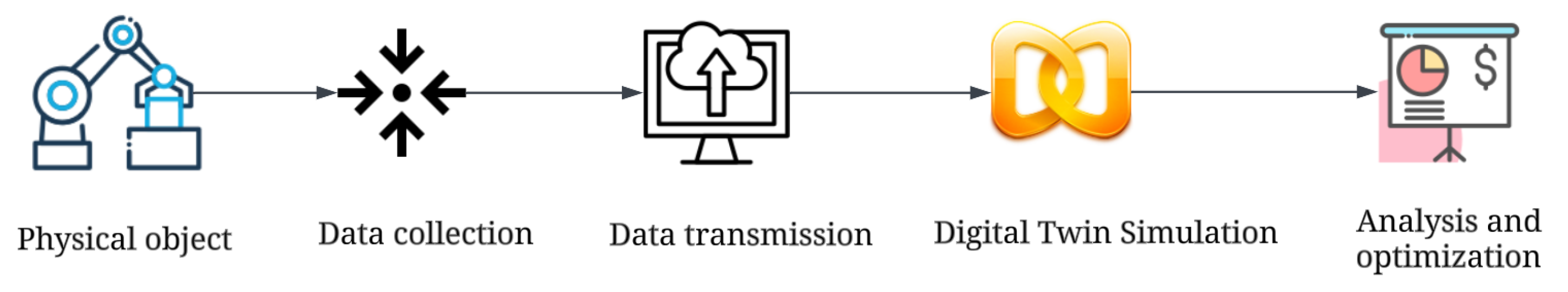 Applsci 15 07049 g001