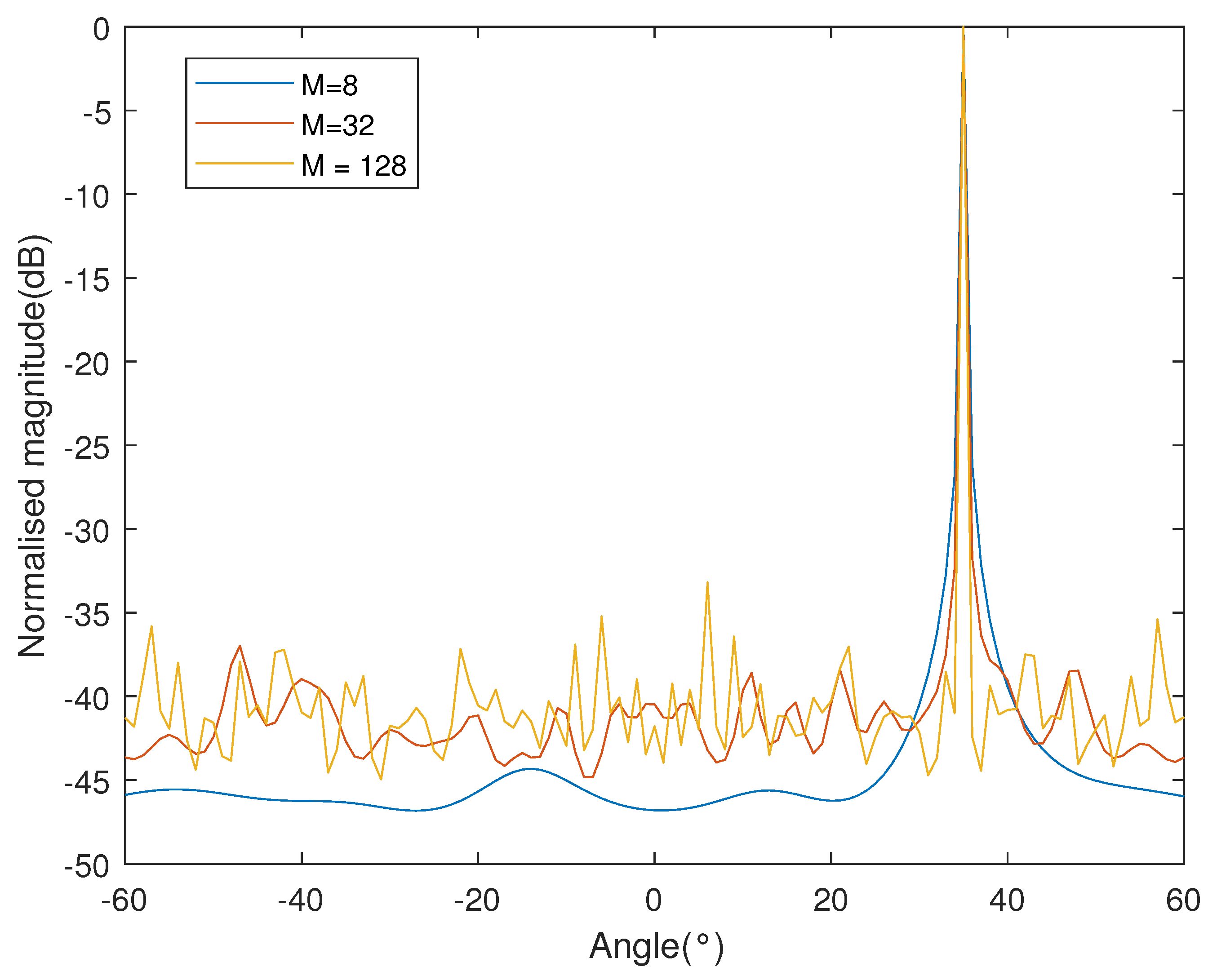 Applsci 15 07050 g001