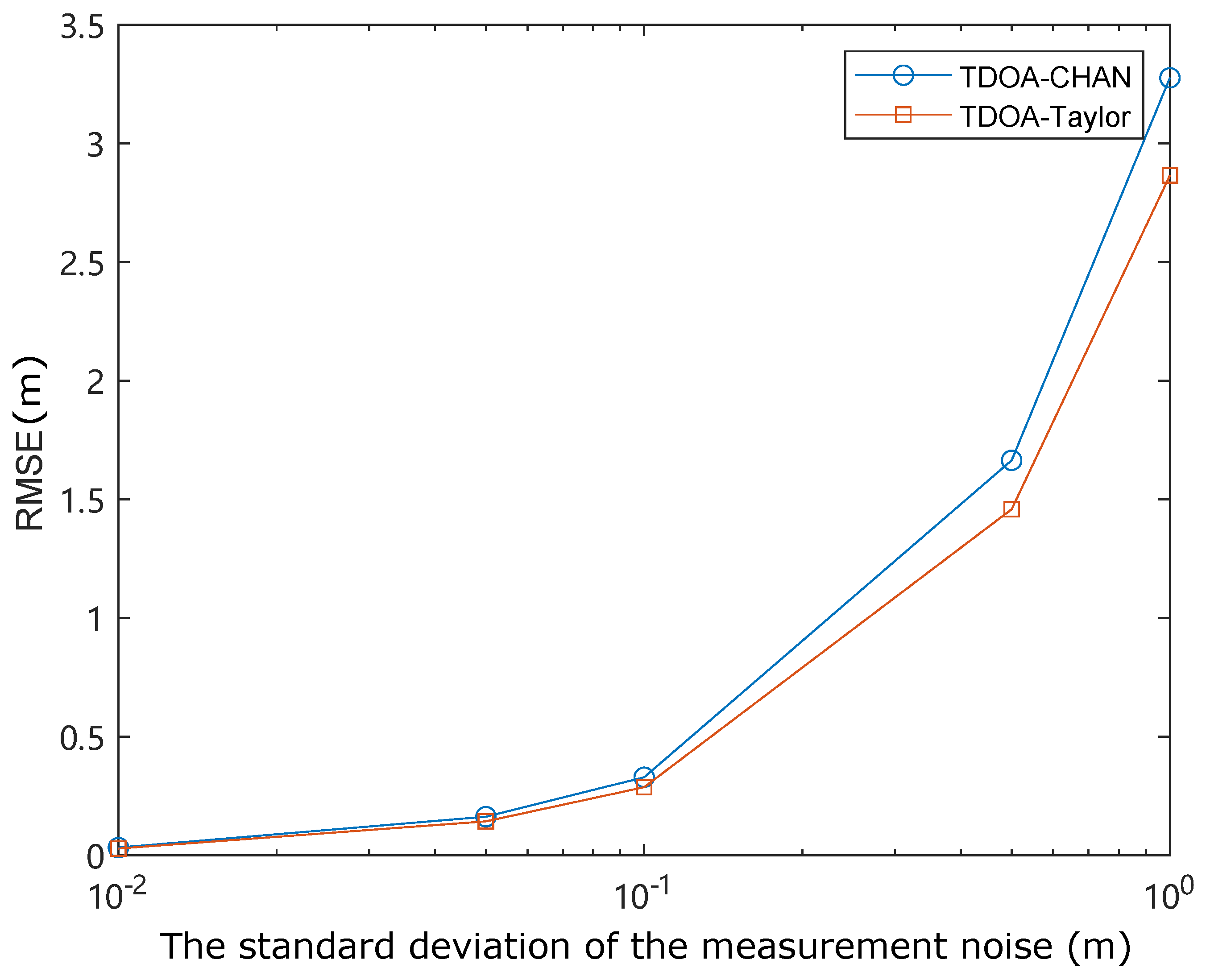 Applsci 15 07050 g003