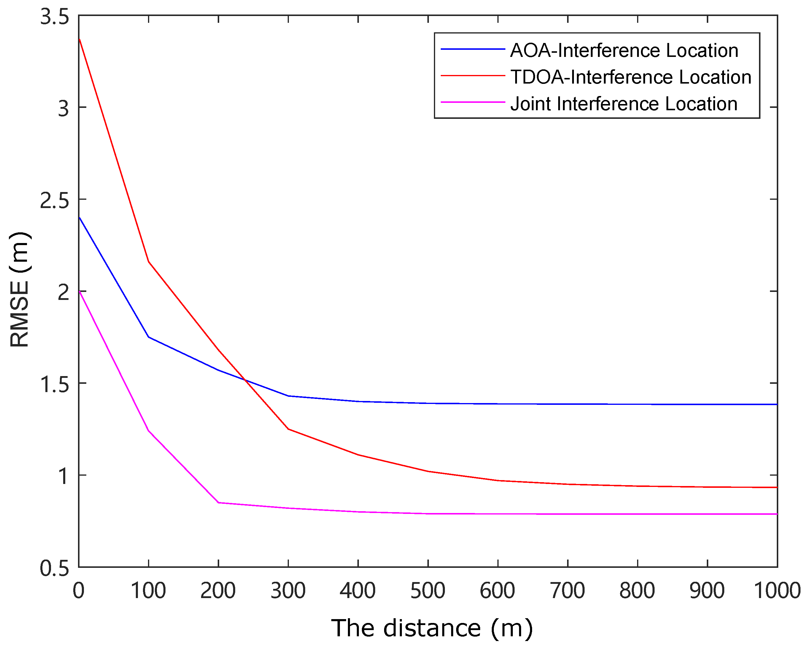 Applsci 15 07050 g004