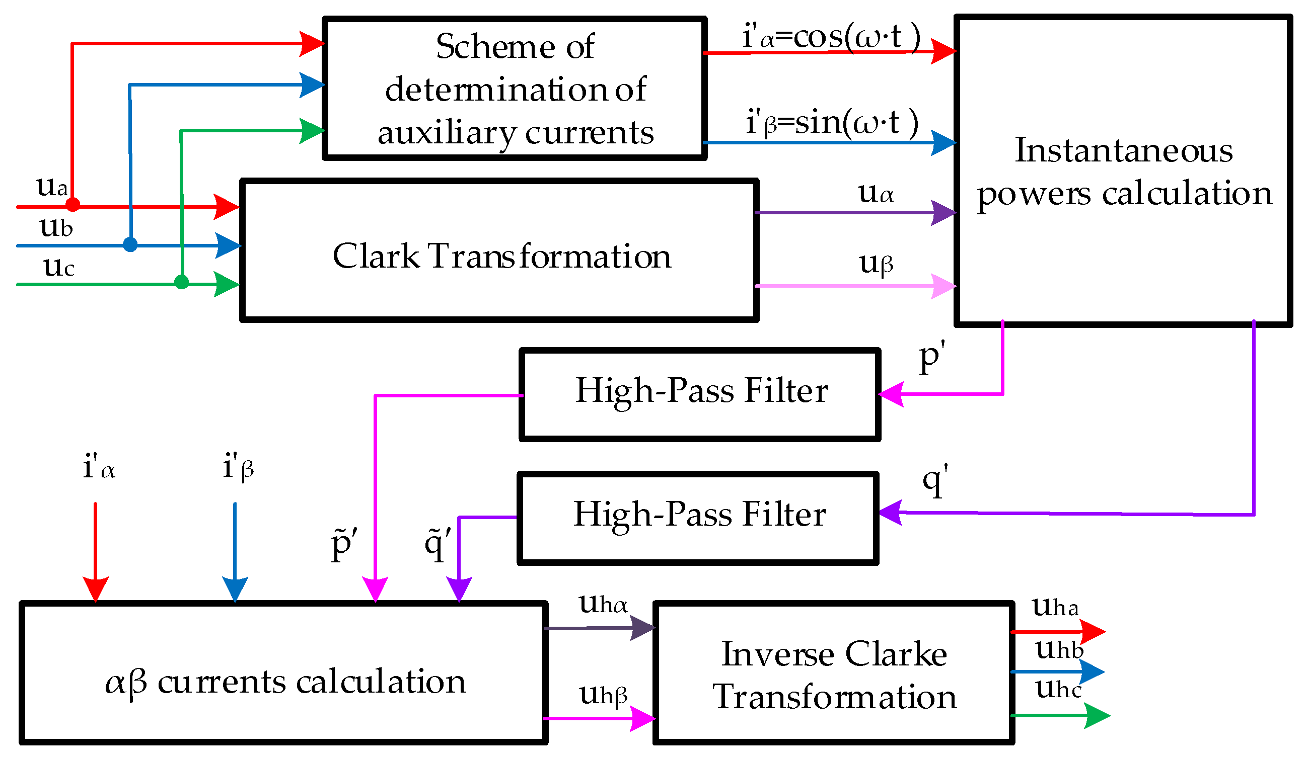 Applsci 15 07057 g002 Applsci 15 07057 g002