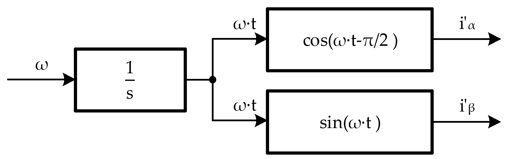 Applsci 15 07057 g003 Applsci 15 07057 g003
